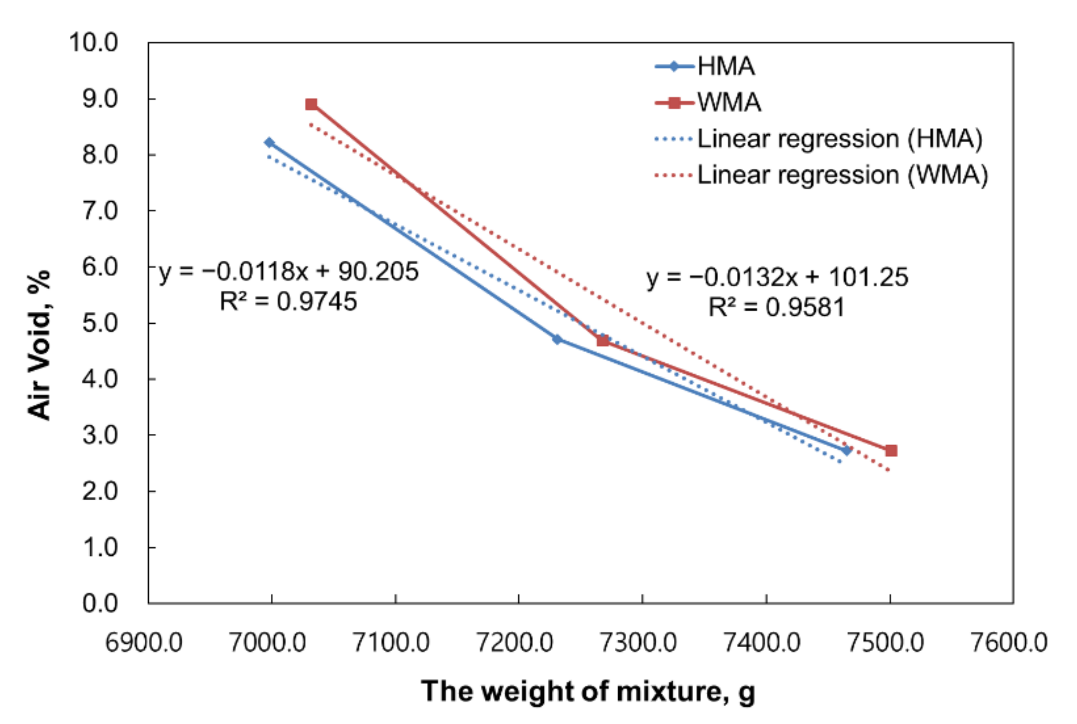 Applsci 11 10543 g002 550