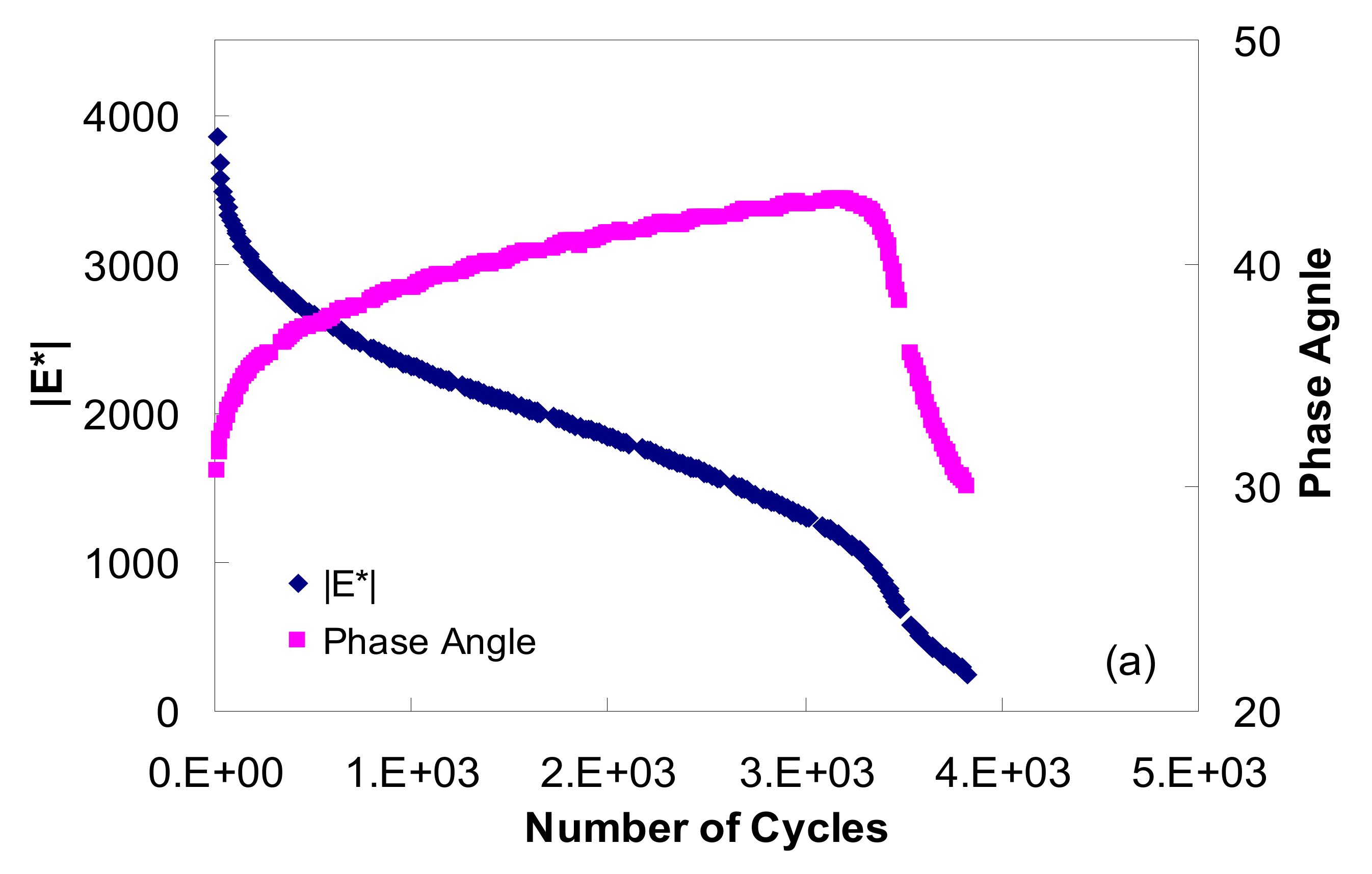 Applsci 11 10543 g007 550