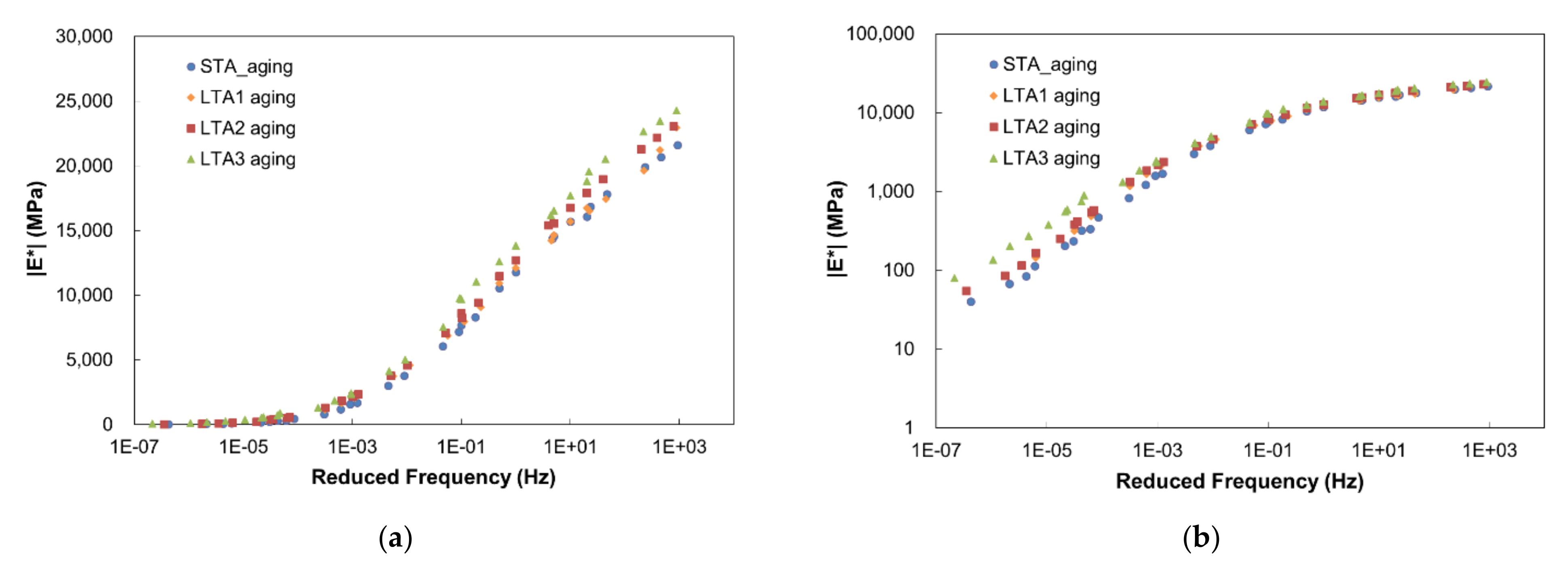 Applsci 11 10543 g008a 550