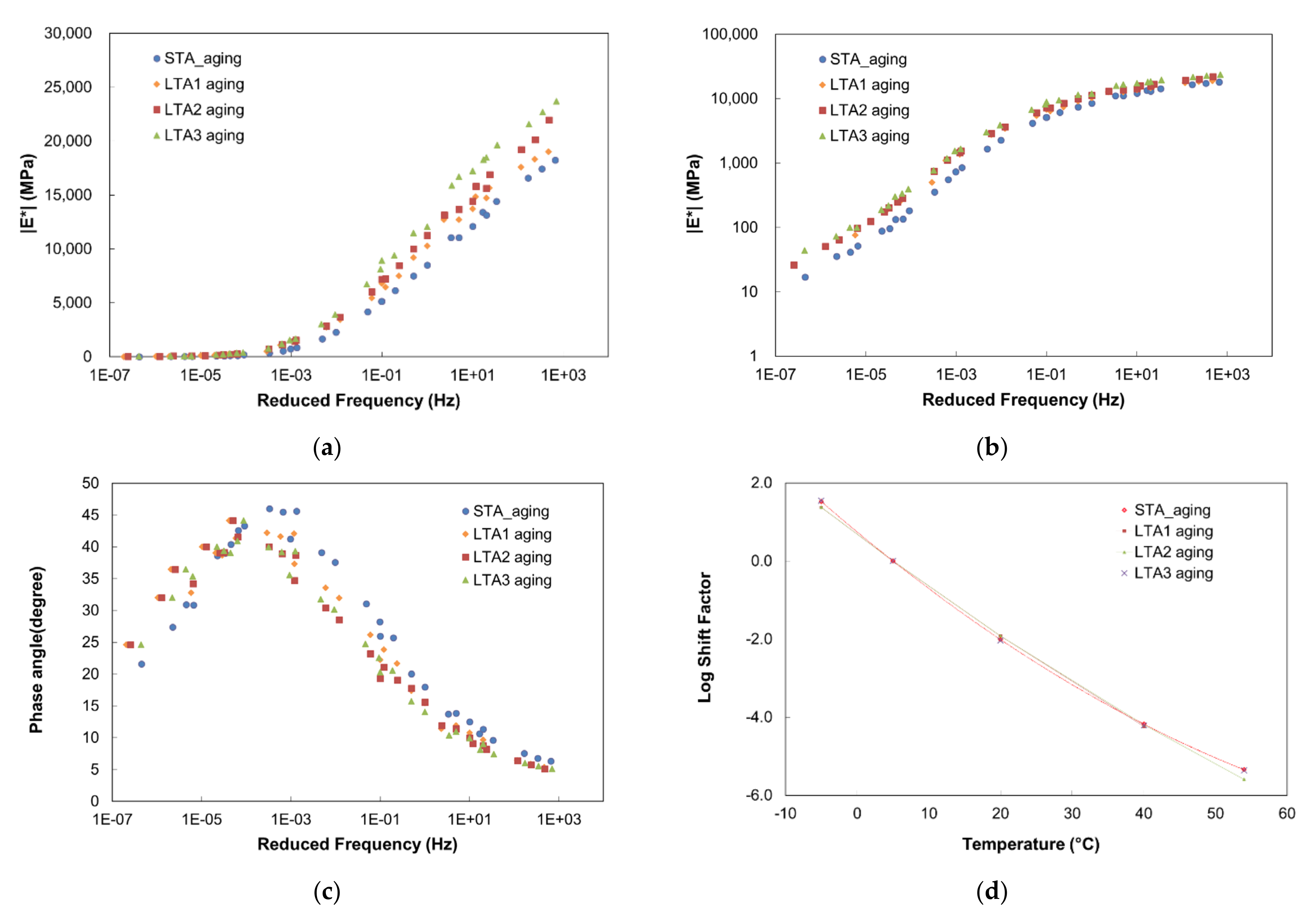 Applsci 11 10543 g009 550