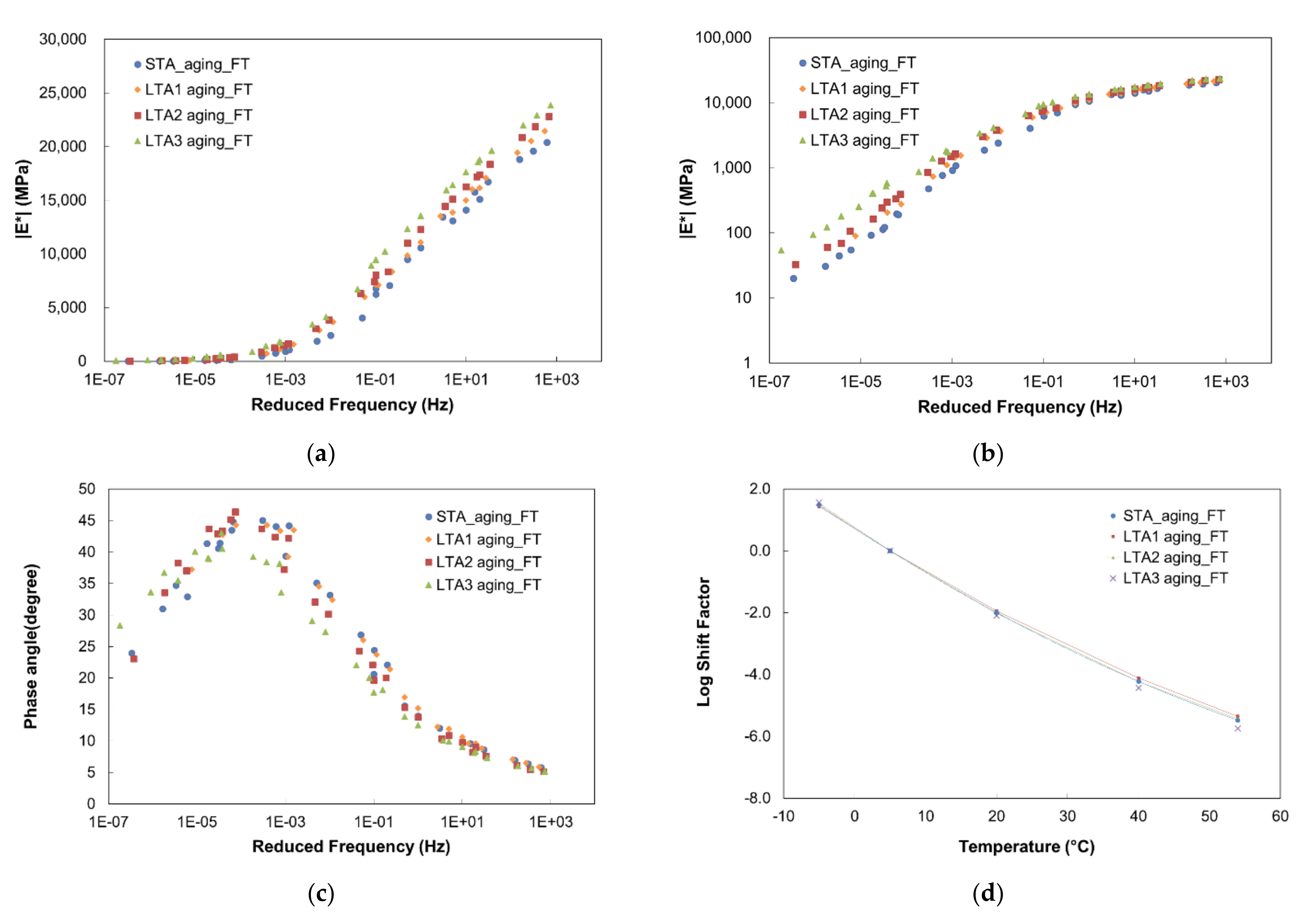 Applsci 11 10543 g010 550