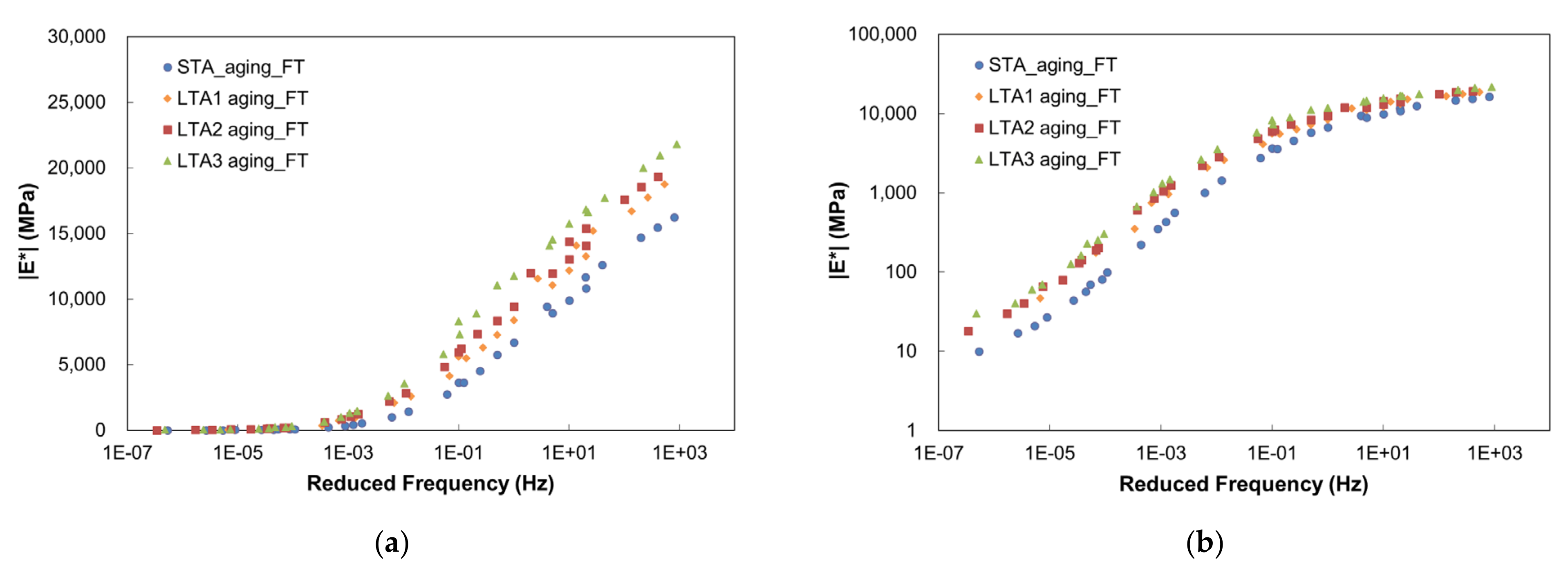 Applsci 11 10543 g011a 550