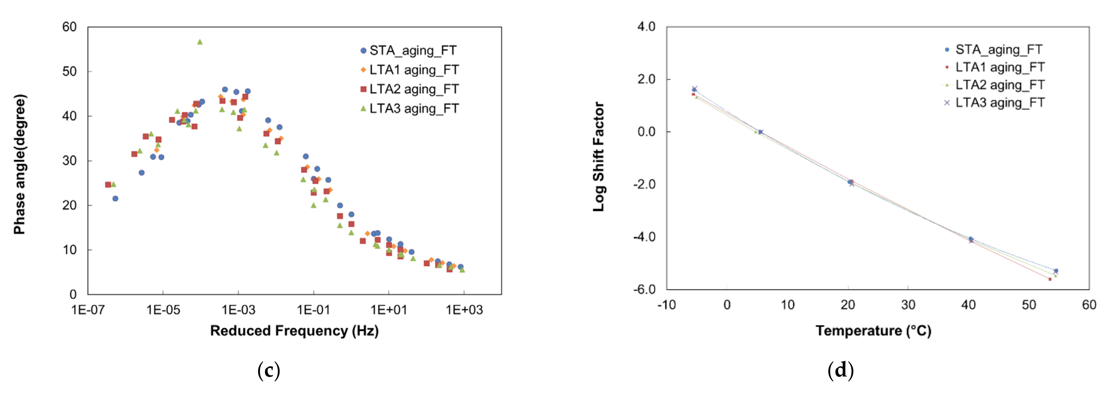 Applsci 11 10543 g011b 550