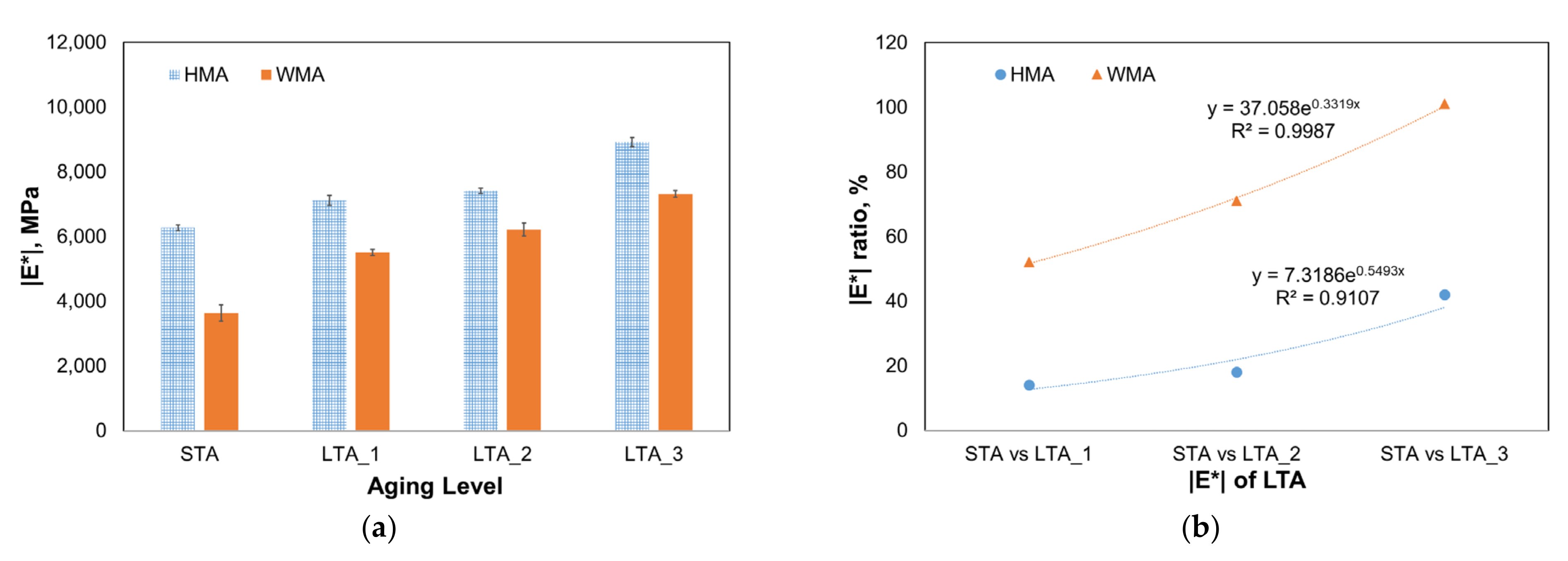 Applsci 11 10543 g013 550