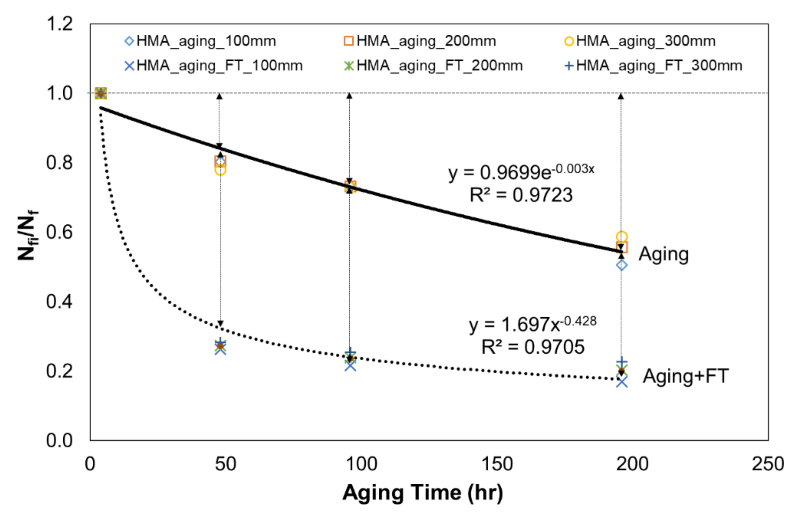 Applsci 11 10543 g016 550