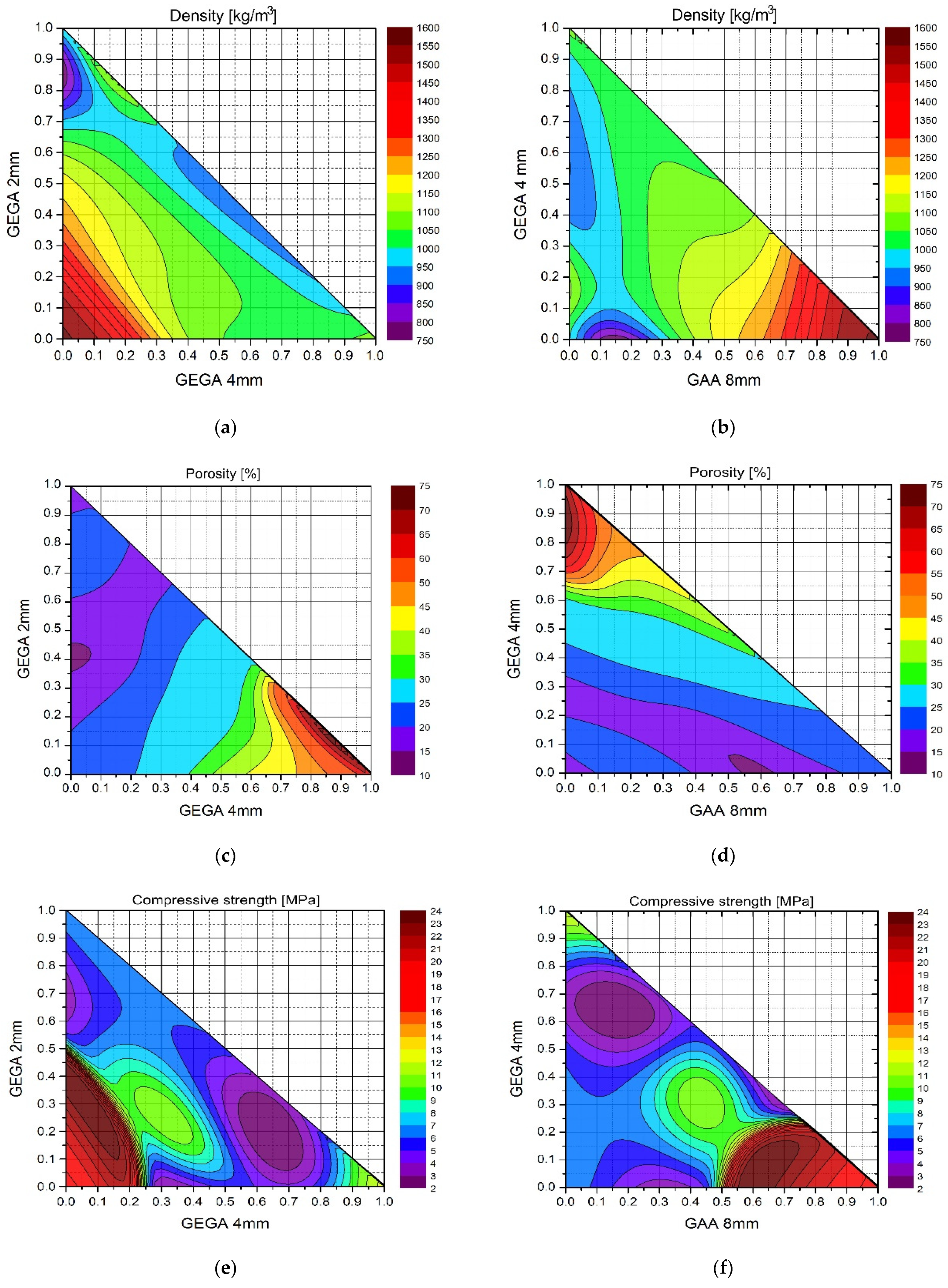 Applsci 11 10544 g004a