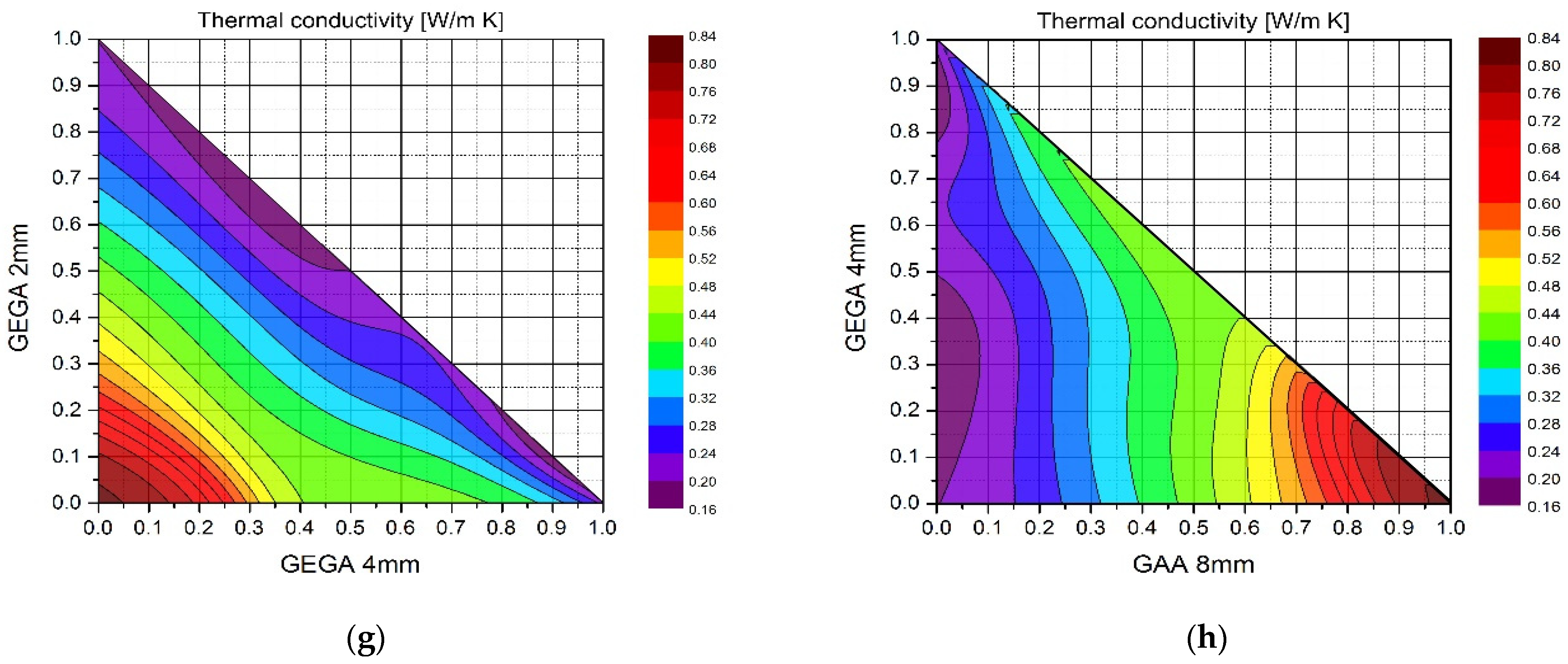 Applsci 11 10544 g004b