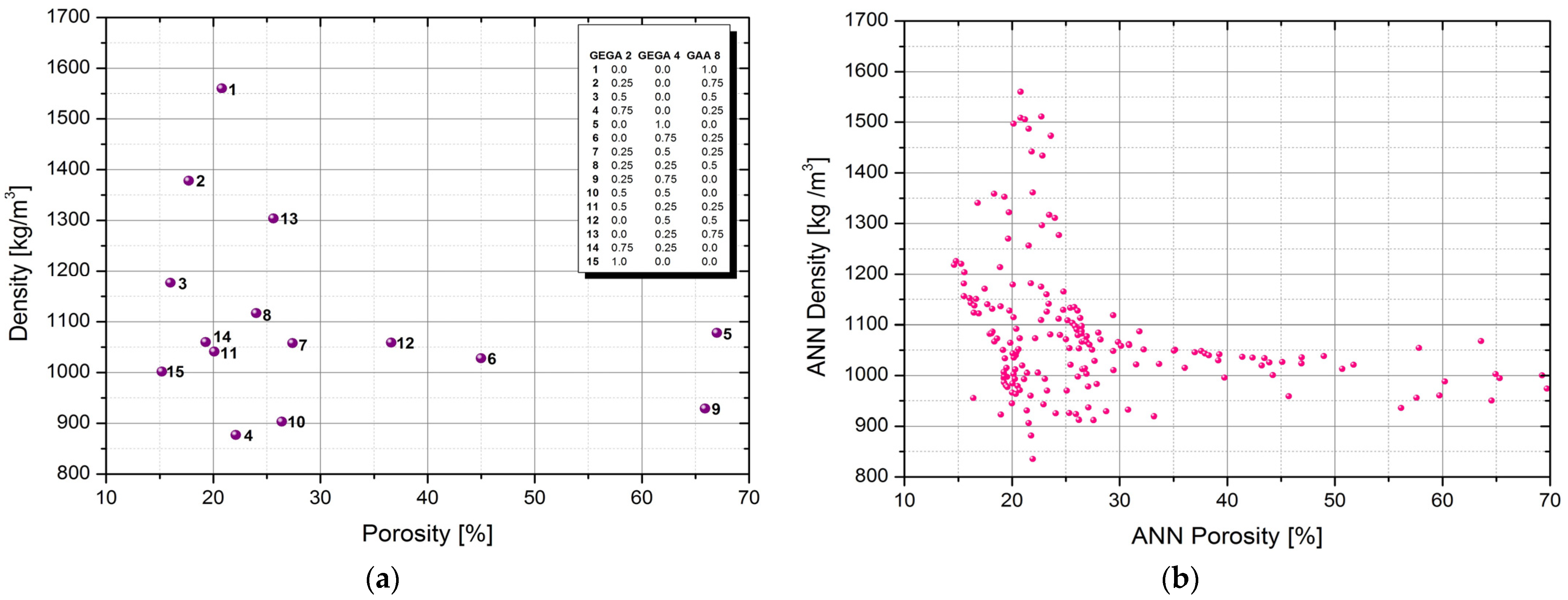 Applsci 11 10544 g005
