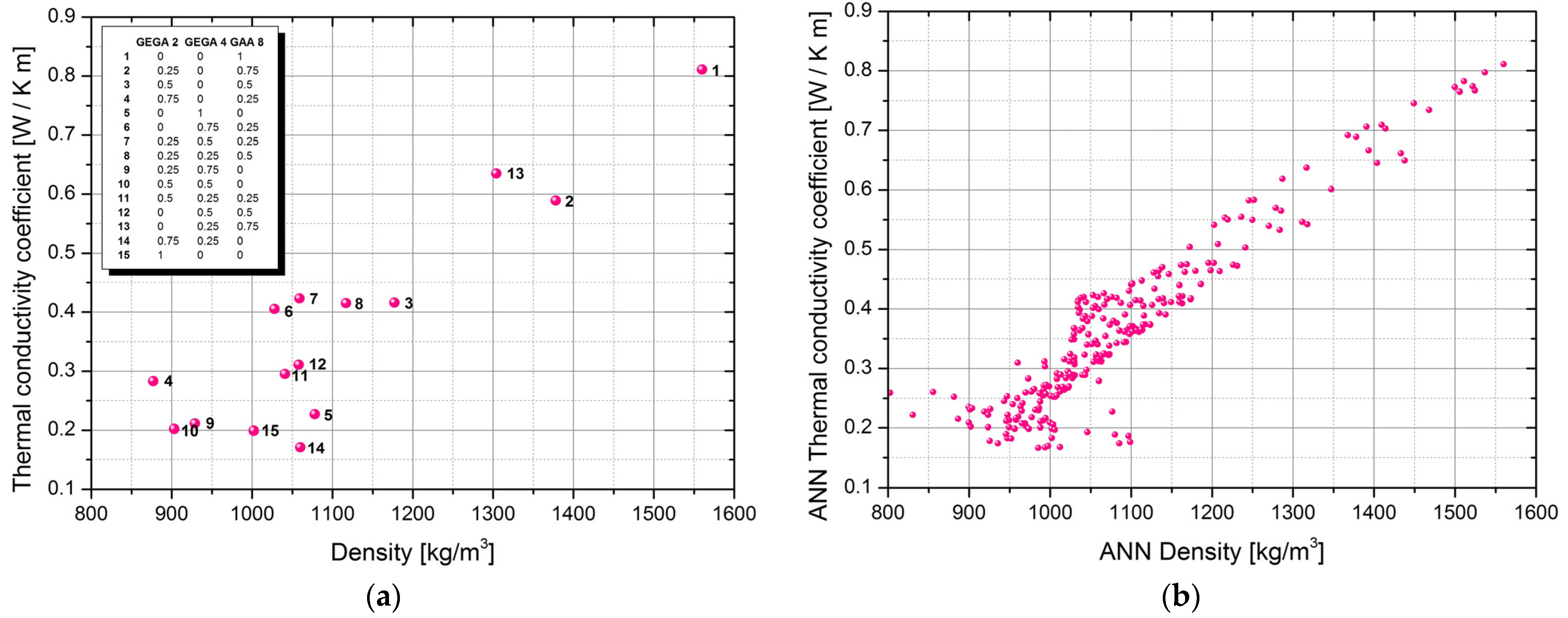 Applsci 11 10544 g007