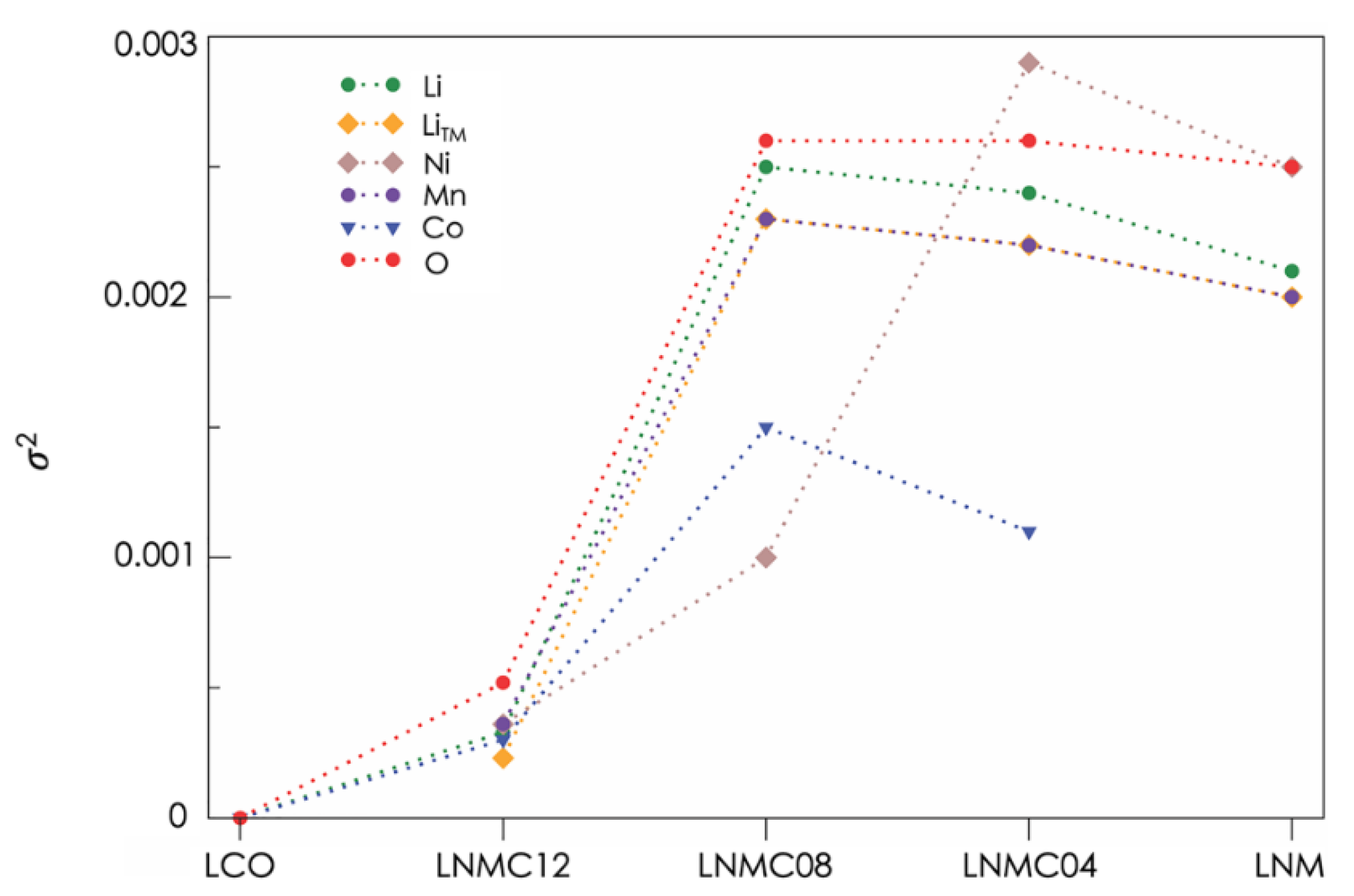 Applsci 11 10545 g002 550