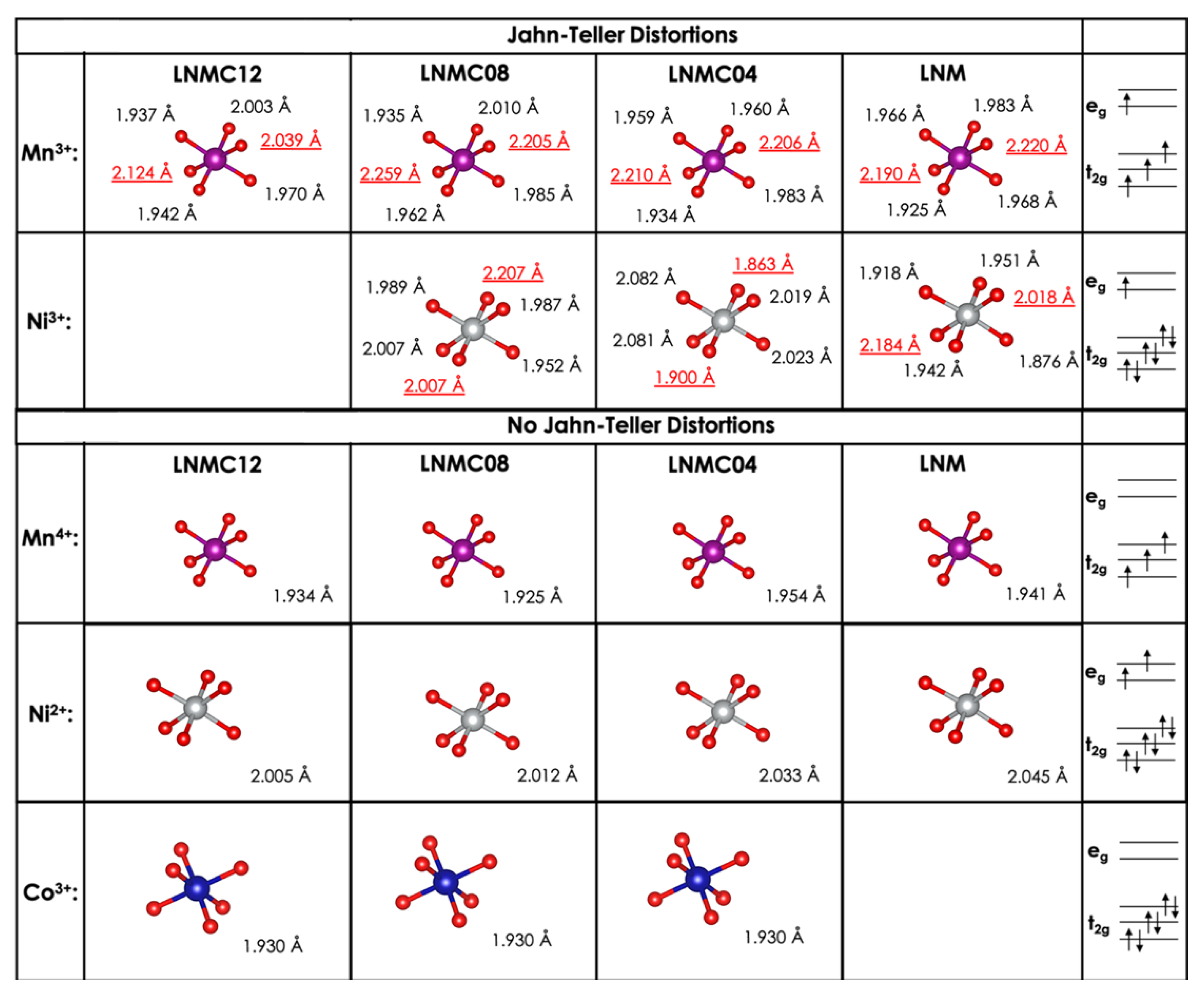Applsci 11 10545 g005 550