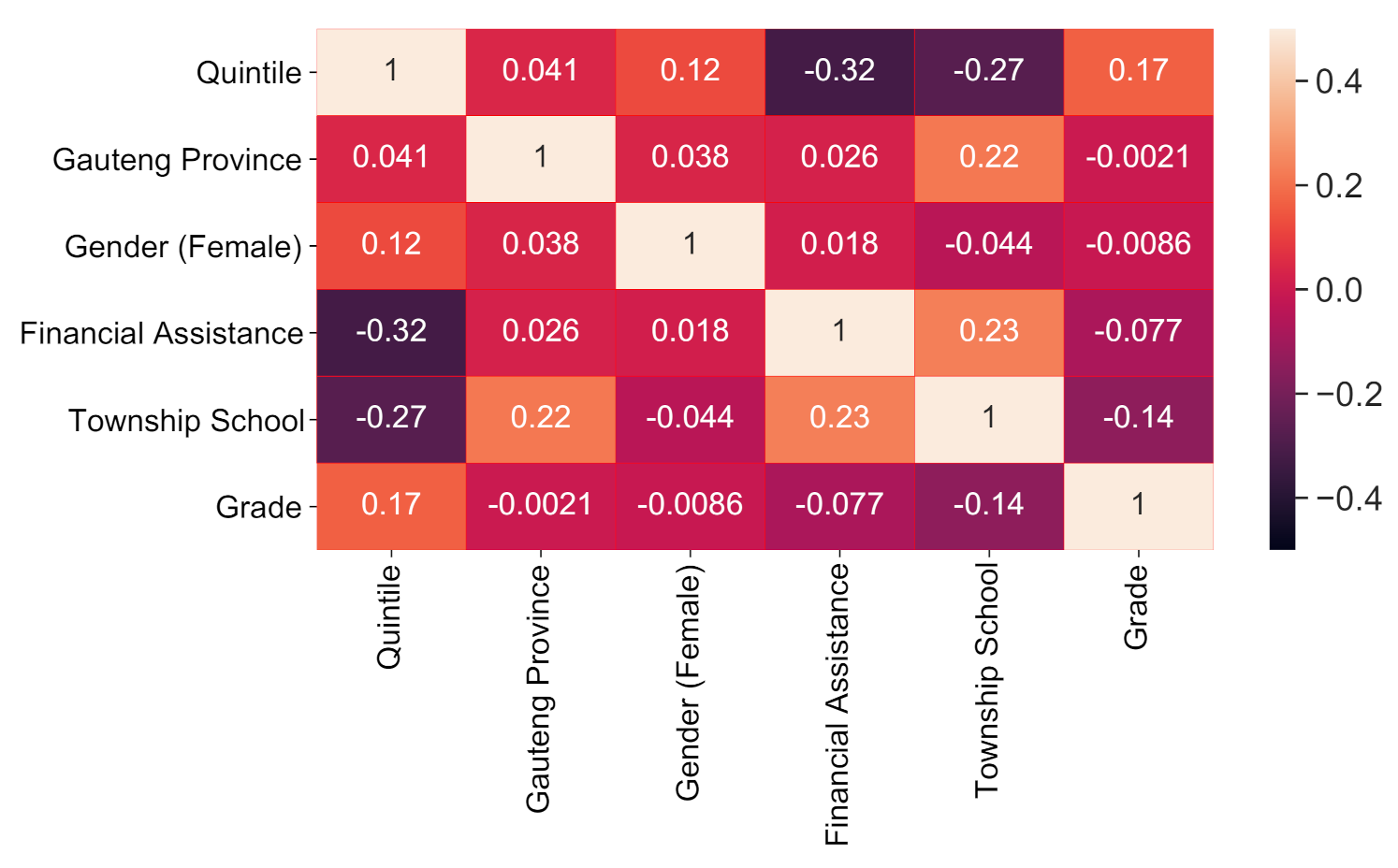 Applsci 11 10546 g002 550