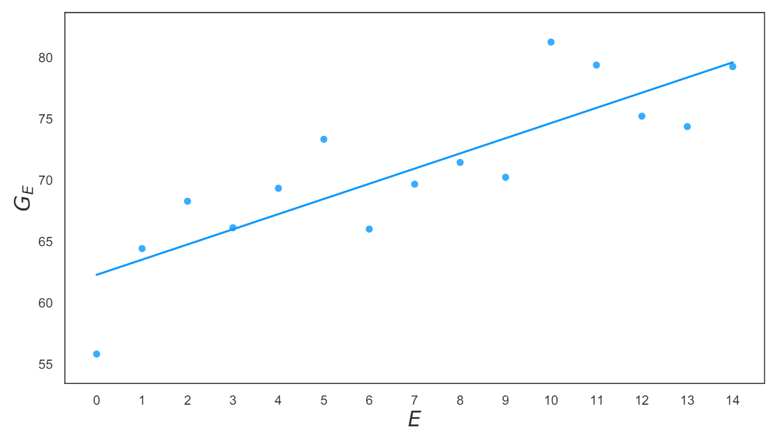 Applsci 11 10546 g003 550