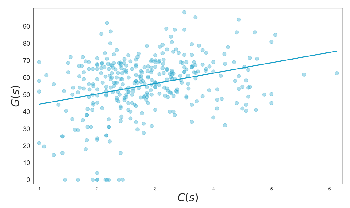 Applsci 11 10546 g004 550