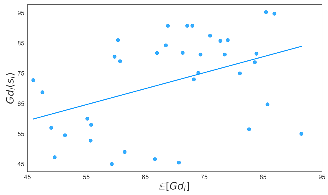 Applsci 11 10546 g005 550