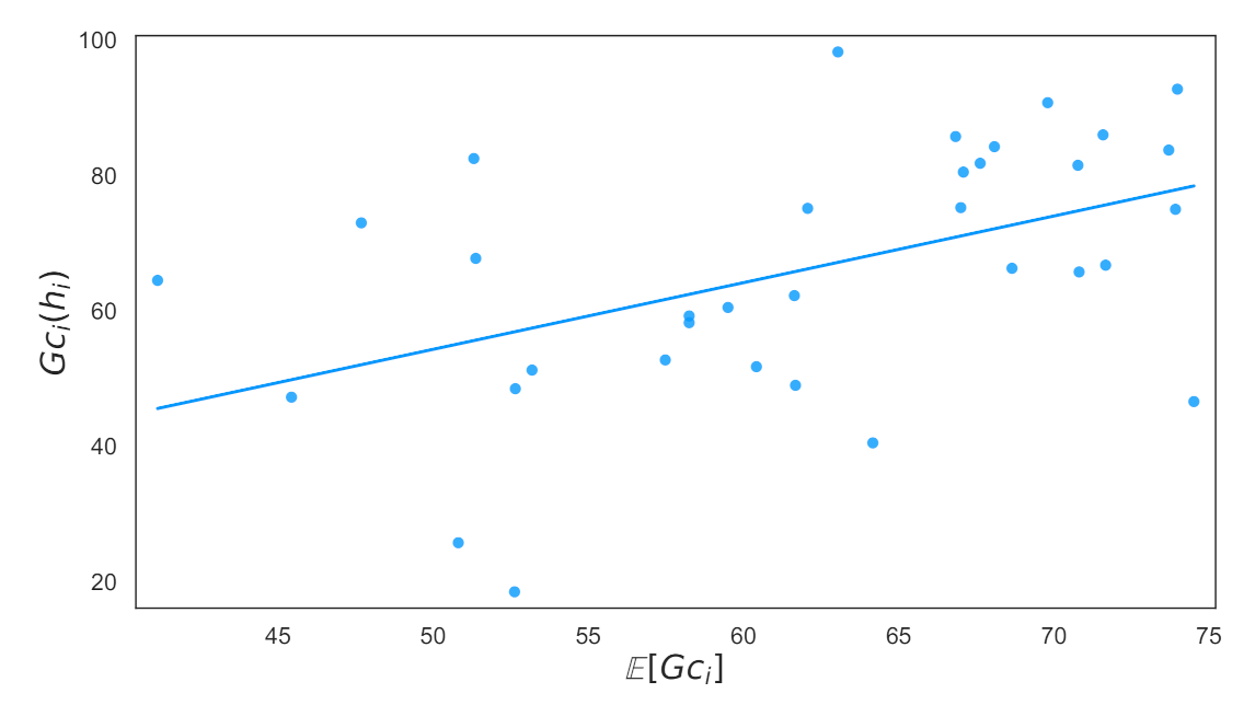 Applsci 11 10546 g006 550