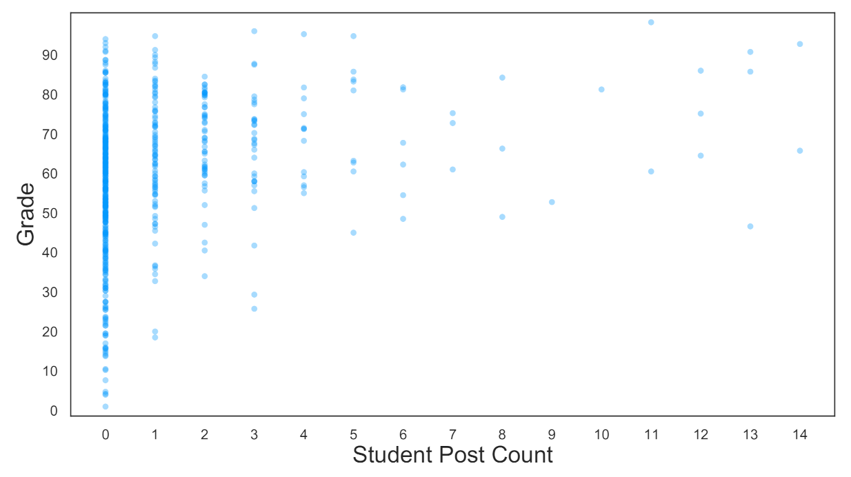 Applsci 11 10546 g008 550