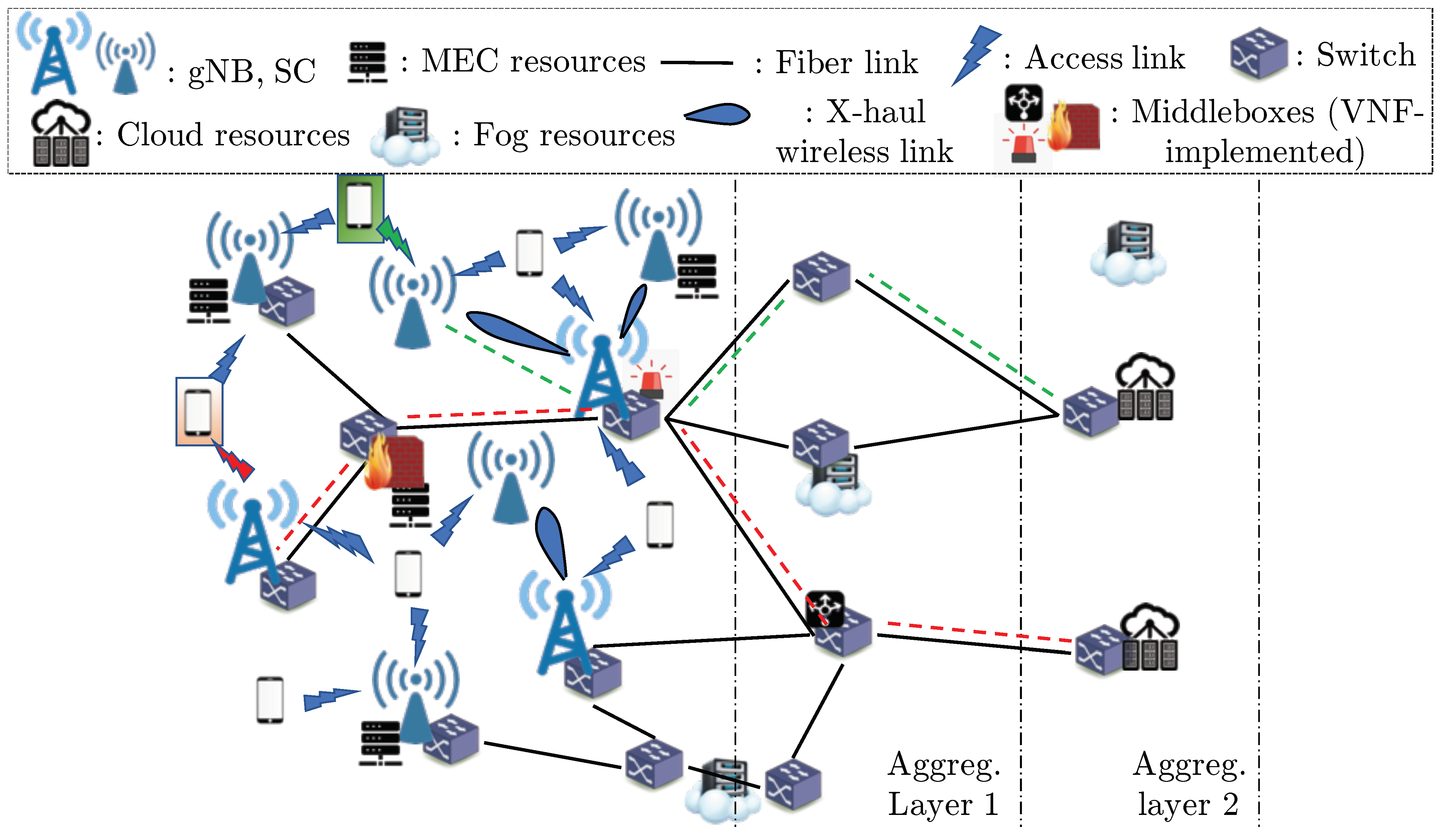 Applsci 11 10547 g001