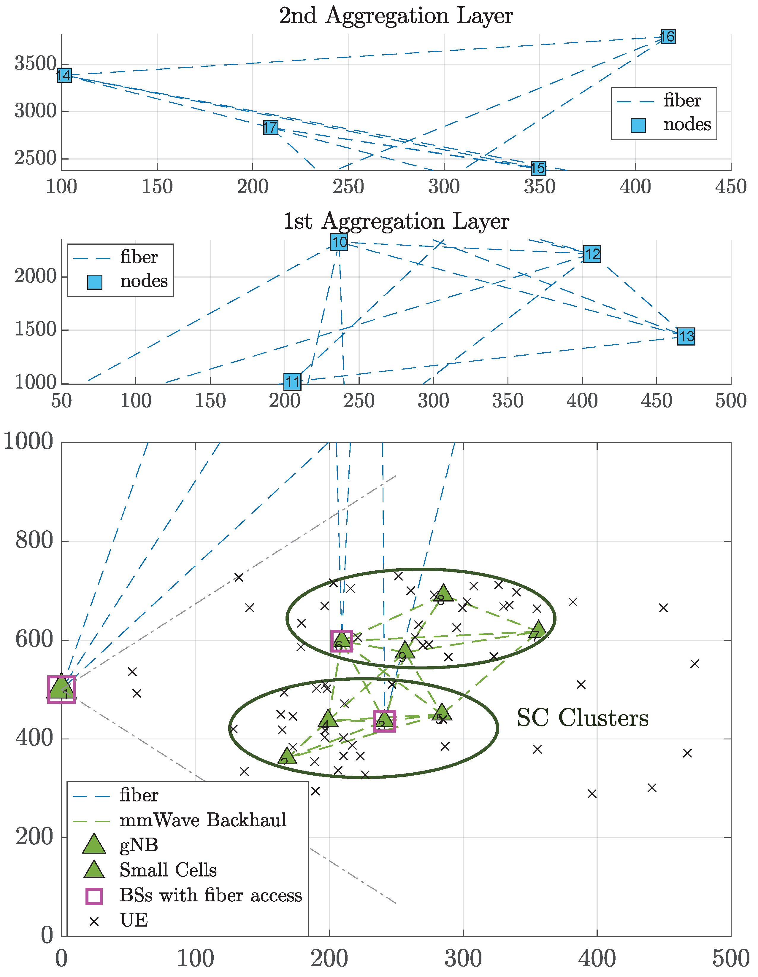 Applsci 11 10547 g005