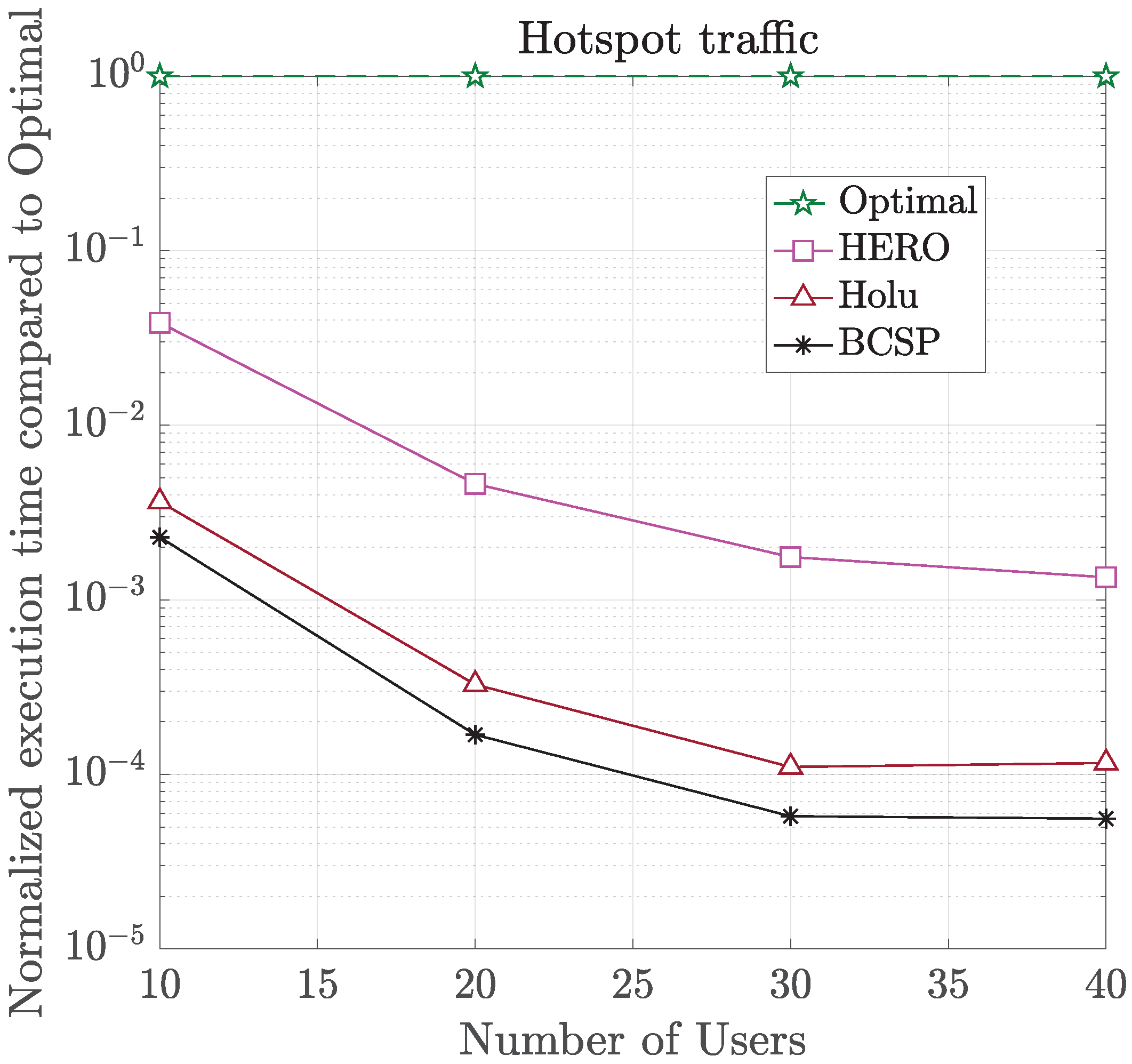Applsci 11 10547 g007