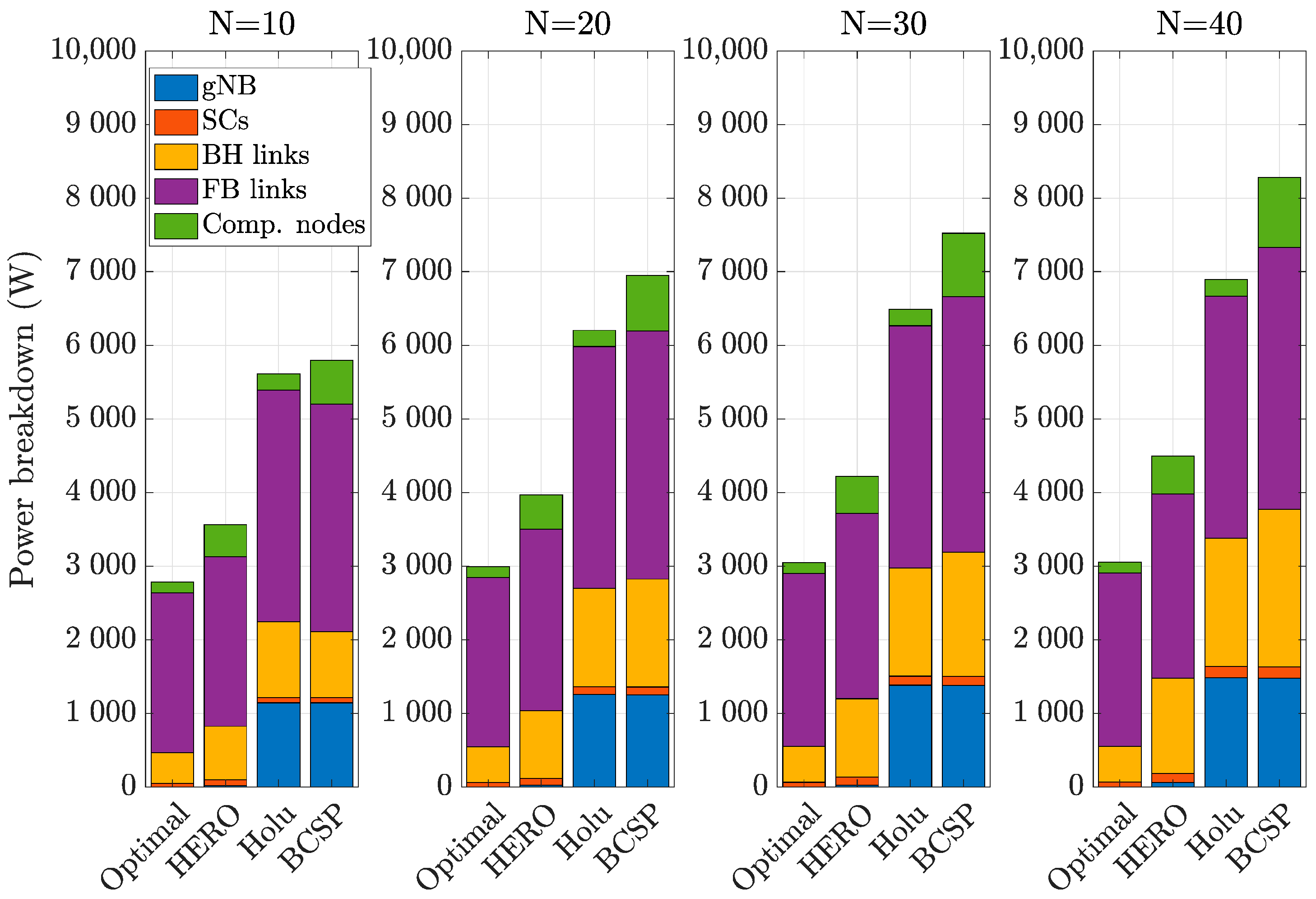 Applsci 11 10547 g008