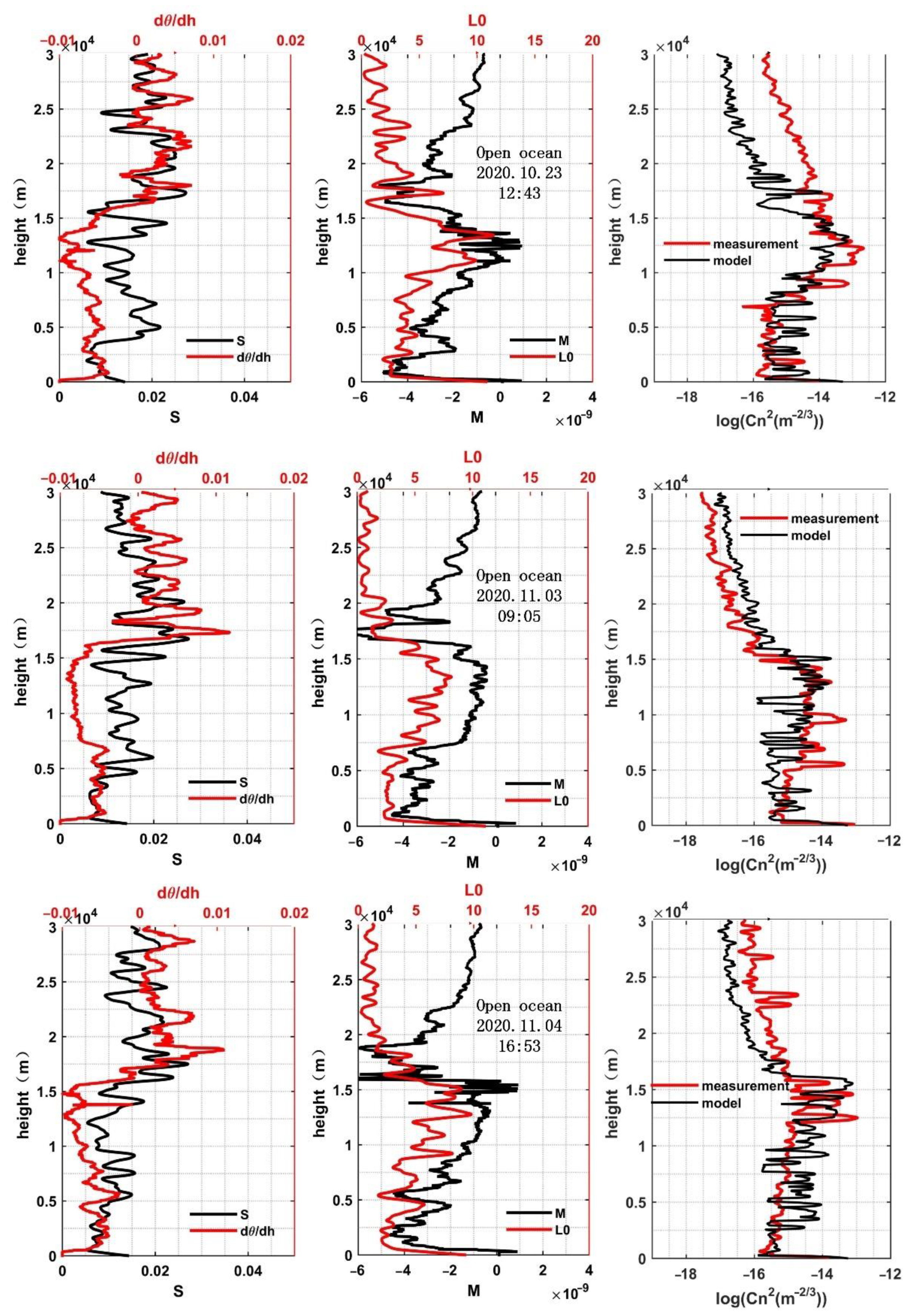 Applsci 11 10548 g005