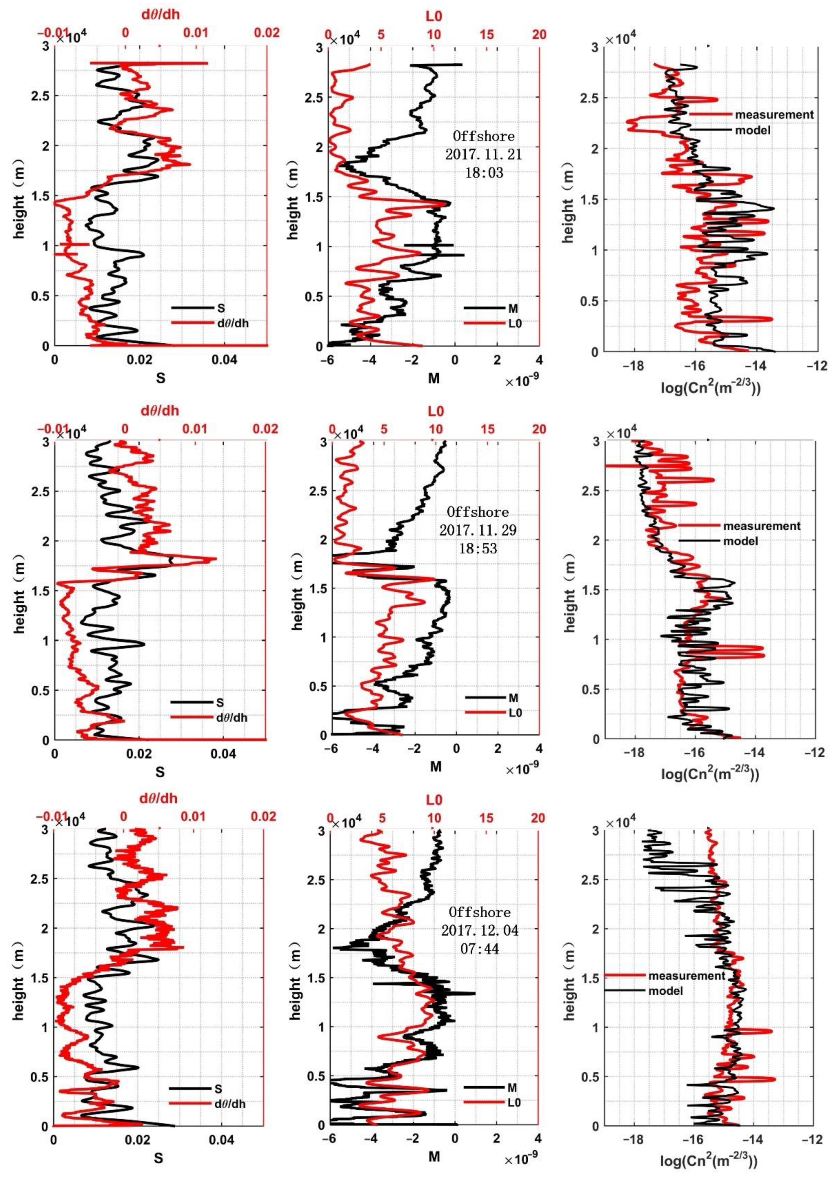 Applsci 11 10548 g006