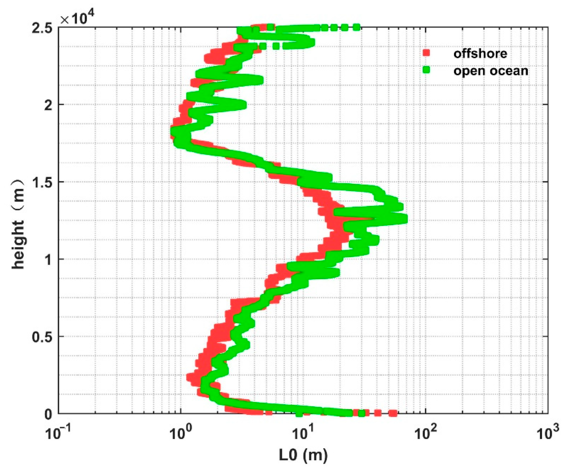 Applsci 11 10548 g007