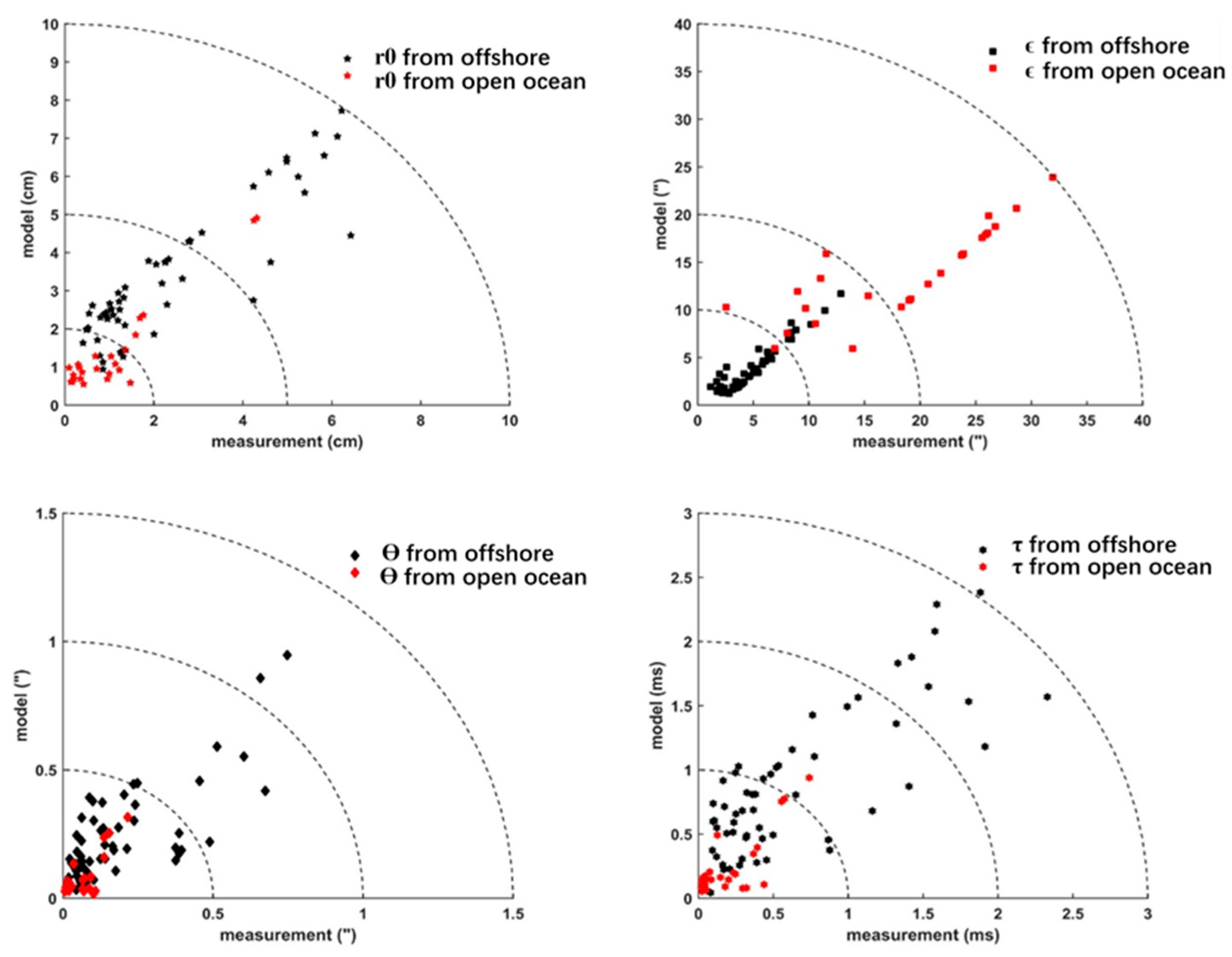 Applsci 11 10548 g008
