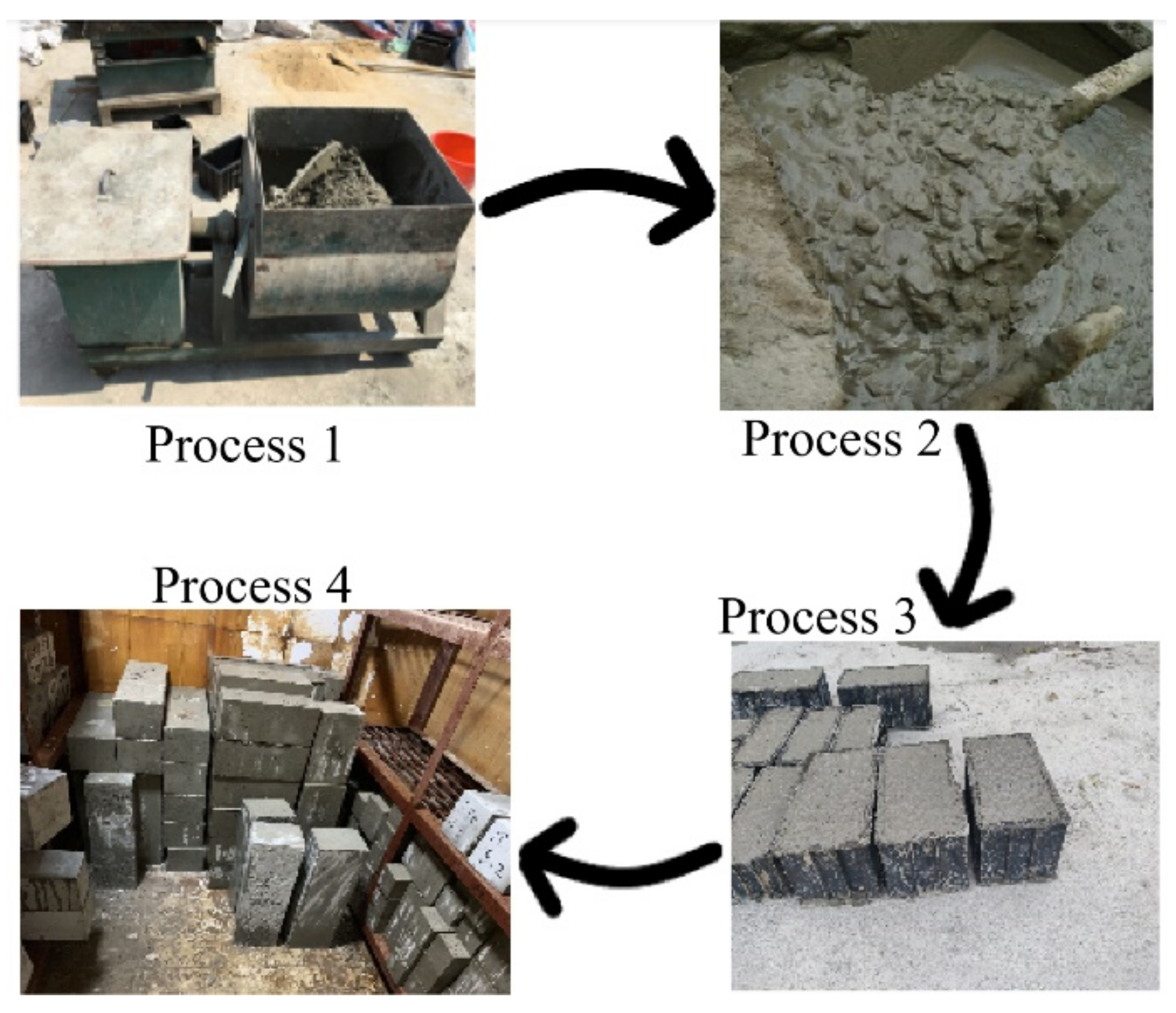 Applsci 11 10550 g004 550