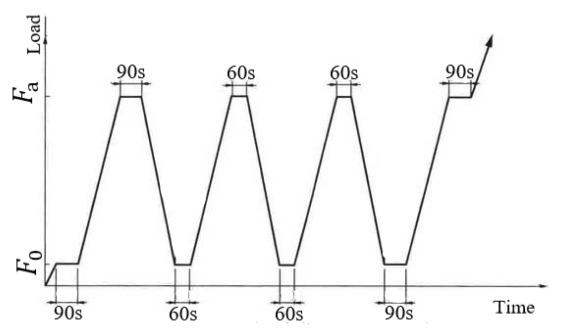 Applsci 11 10550 g006 550