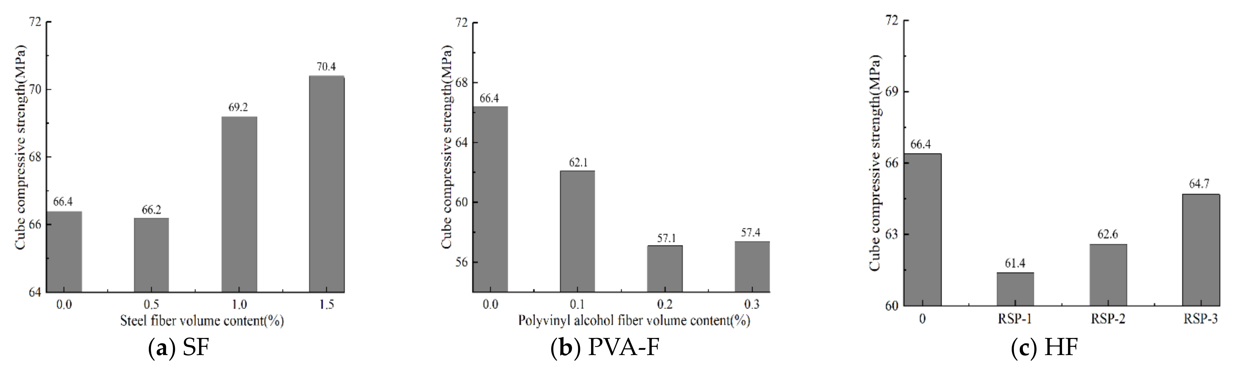 Applsci 11 10550 g010 550