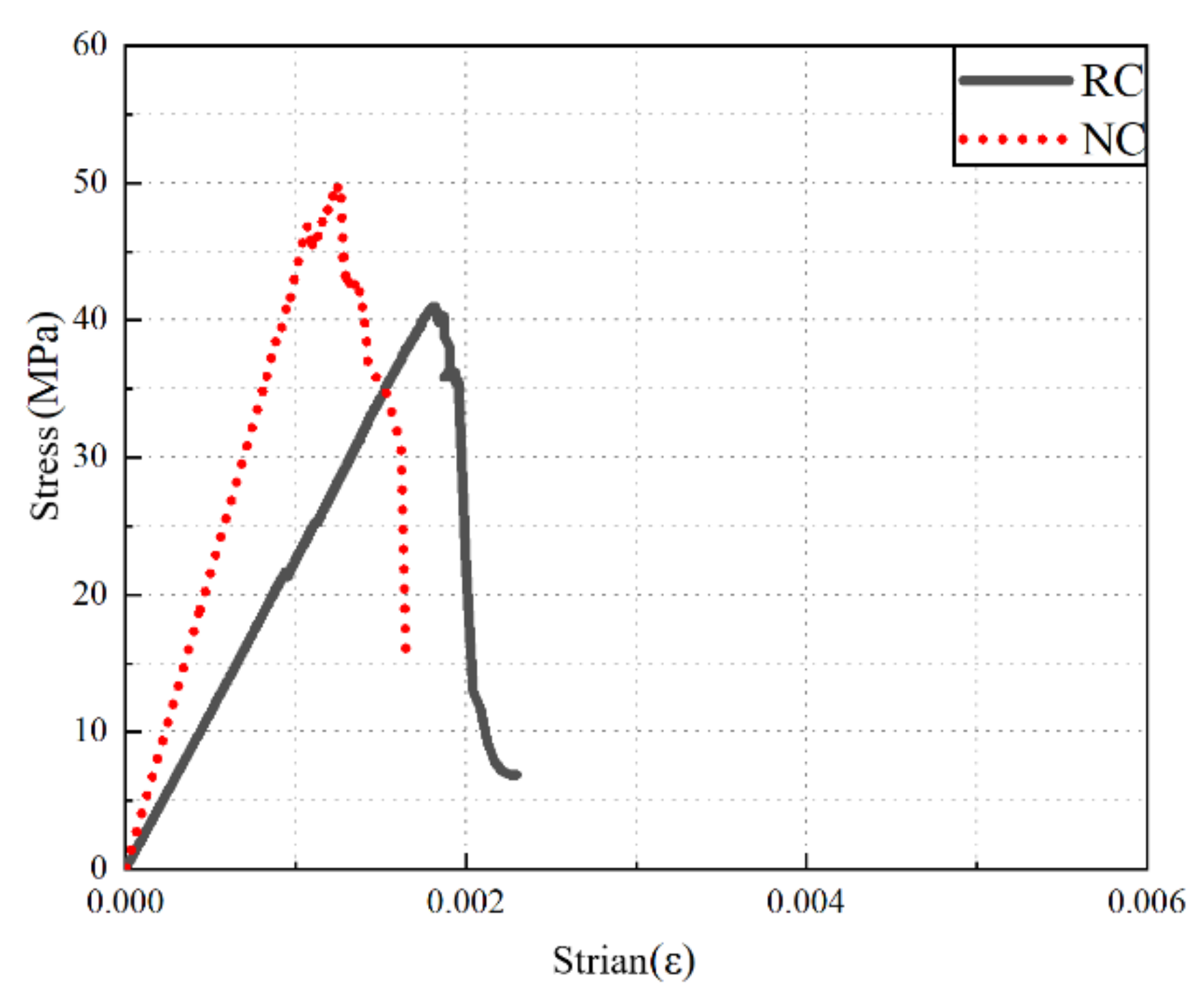 Applsci 11 10550 g012 550