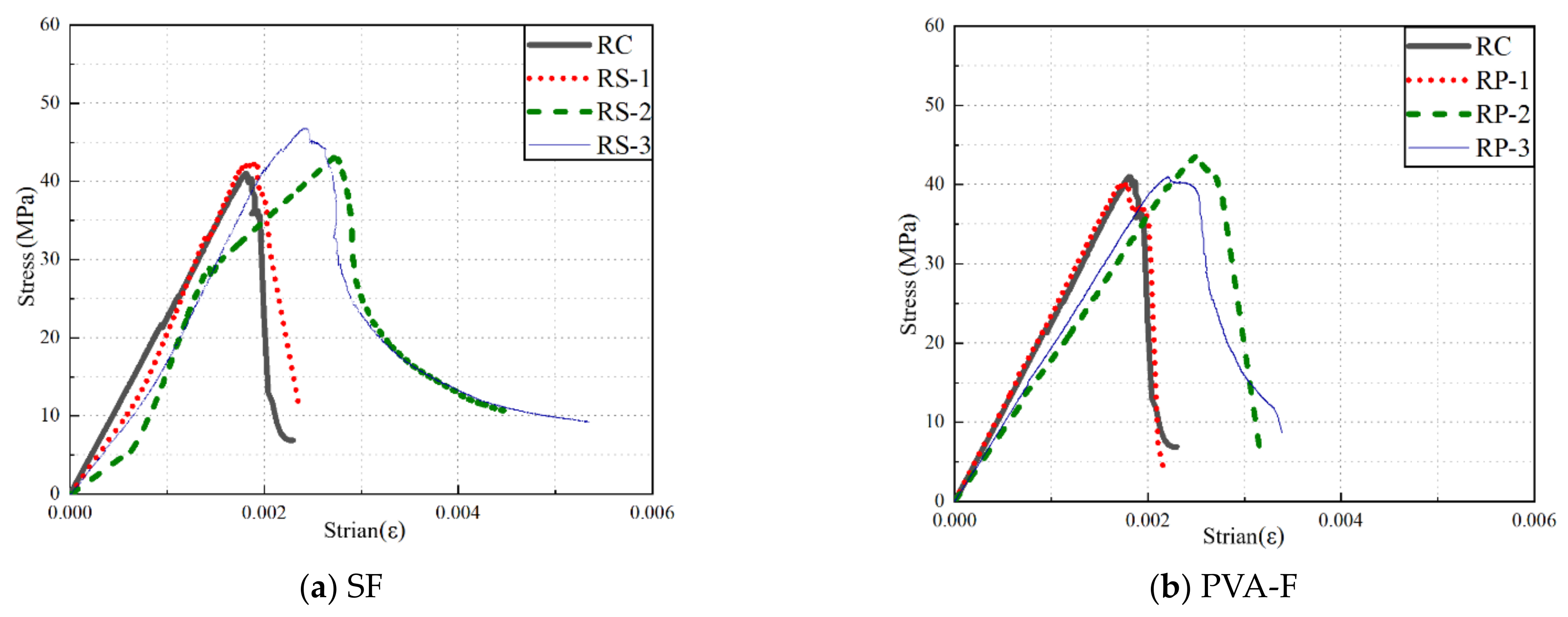 Applsci 11 10550 g013 550
