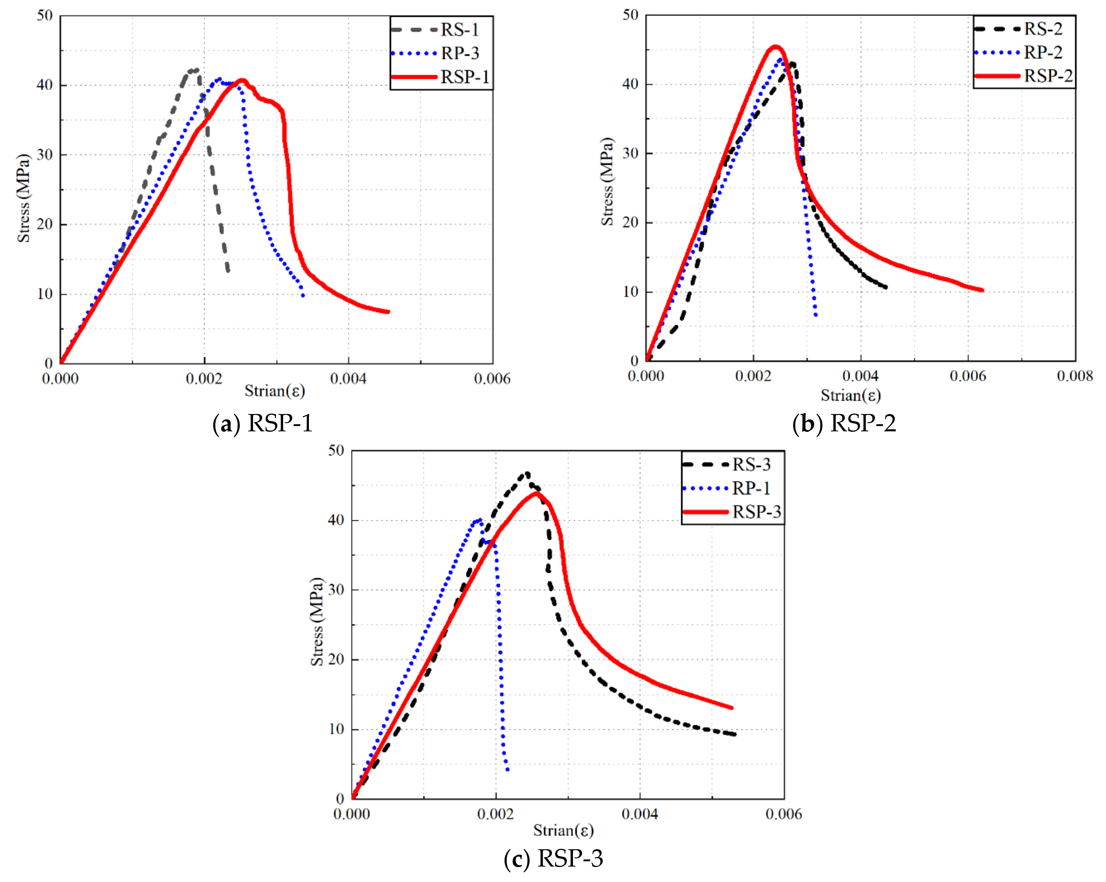 Applsci 11 10550 g014 550