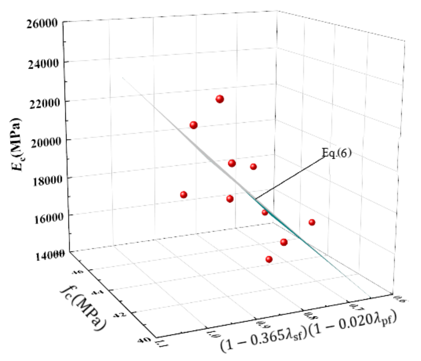 Applsci 11 10550 g015 550