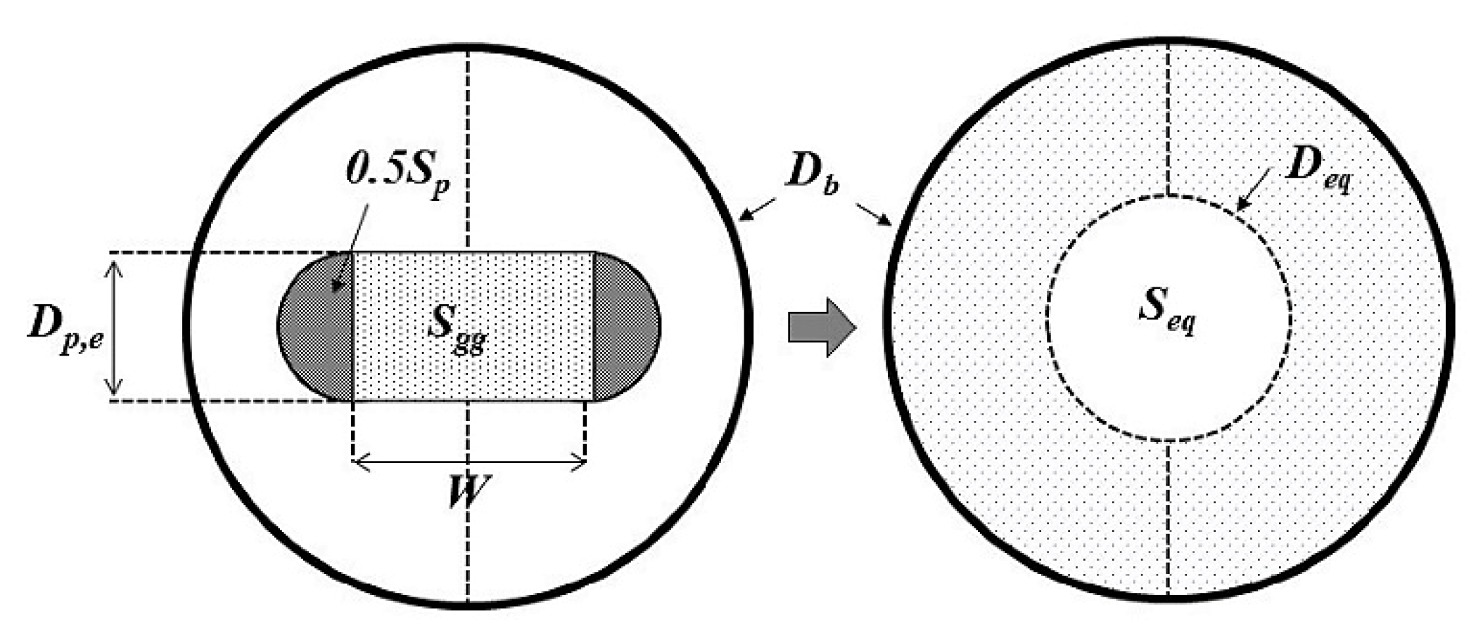 Applsci 11 10551 g004 550