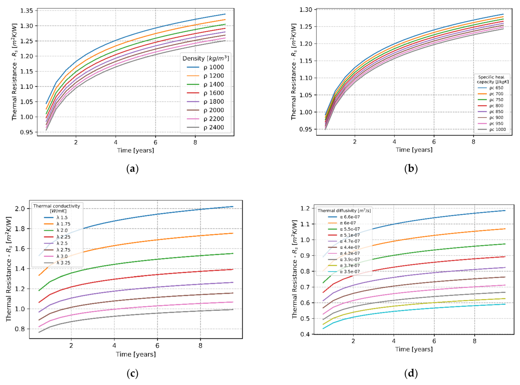 Applsci 11 10551 g006 550