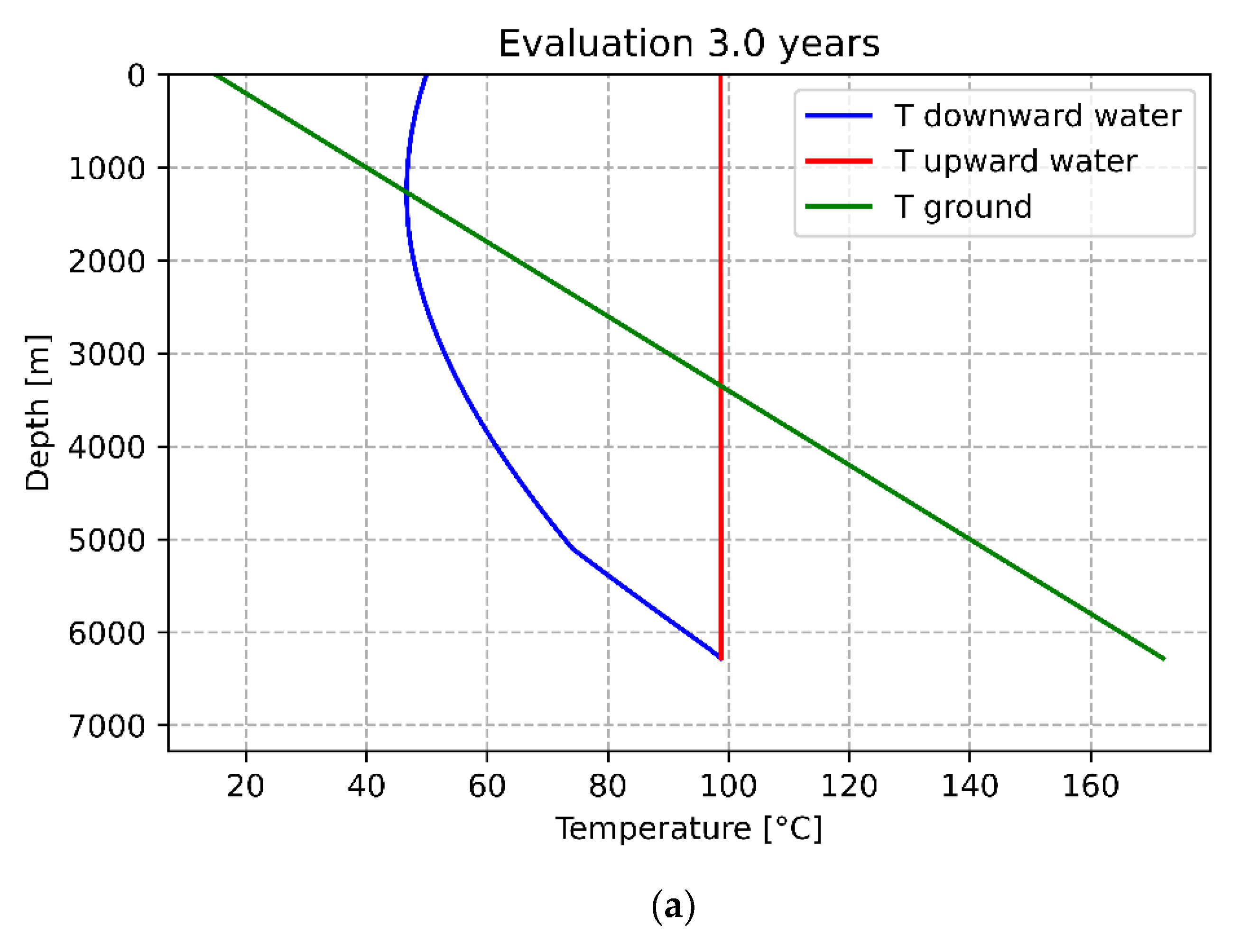 Applsci 11 10551 g007a 550