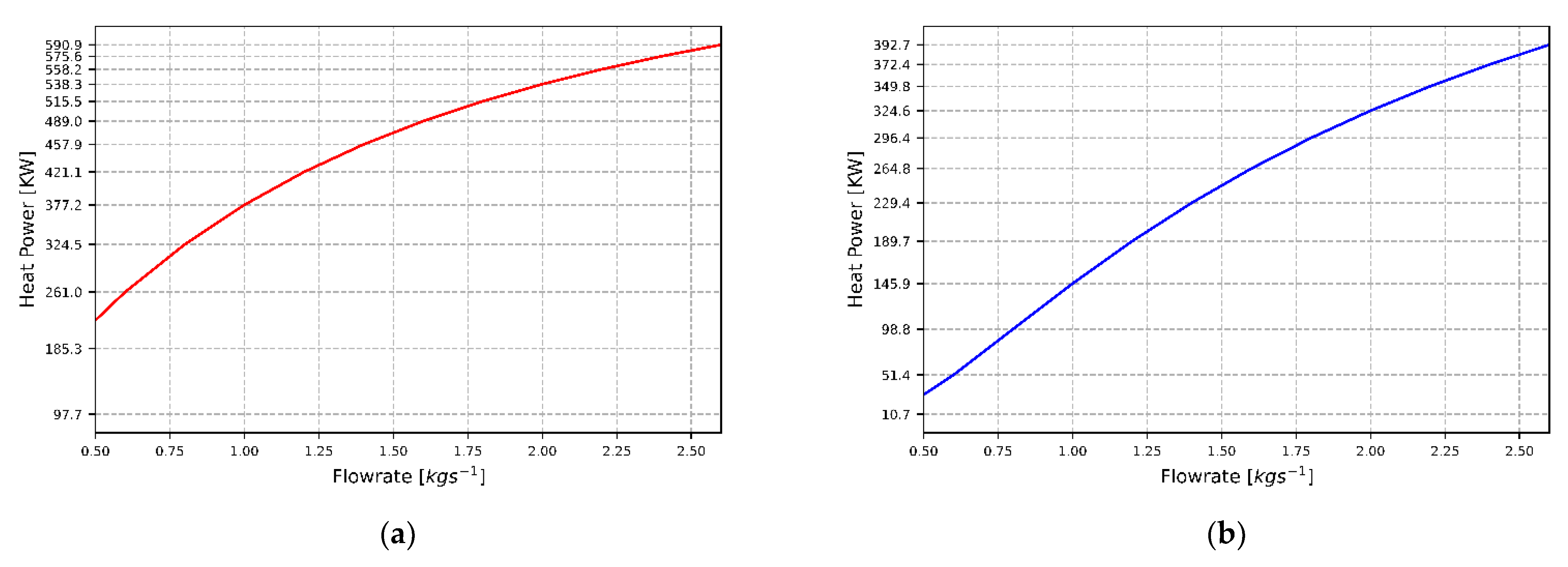 Applsci 11 10551 g009 550