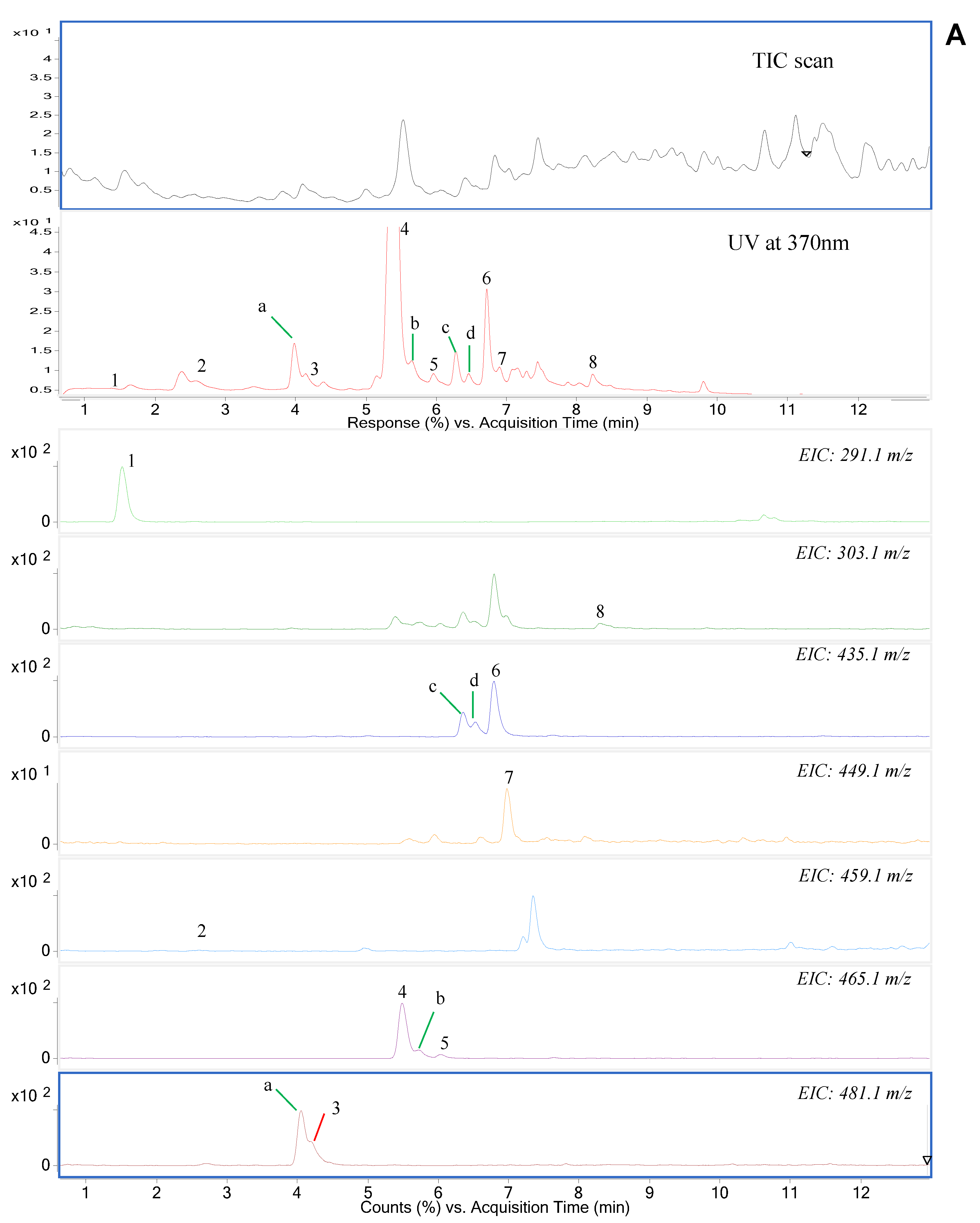 Applsci 11 10552 g001a