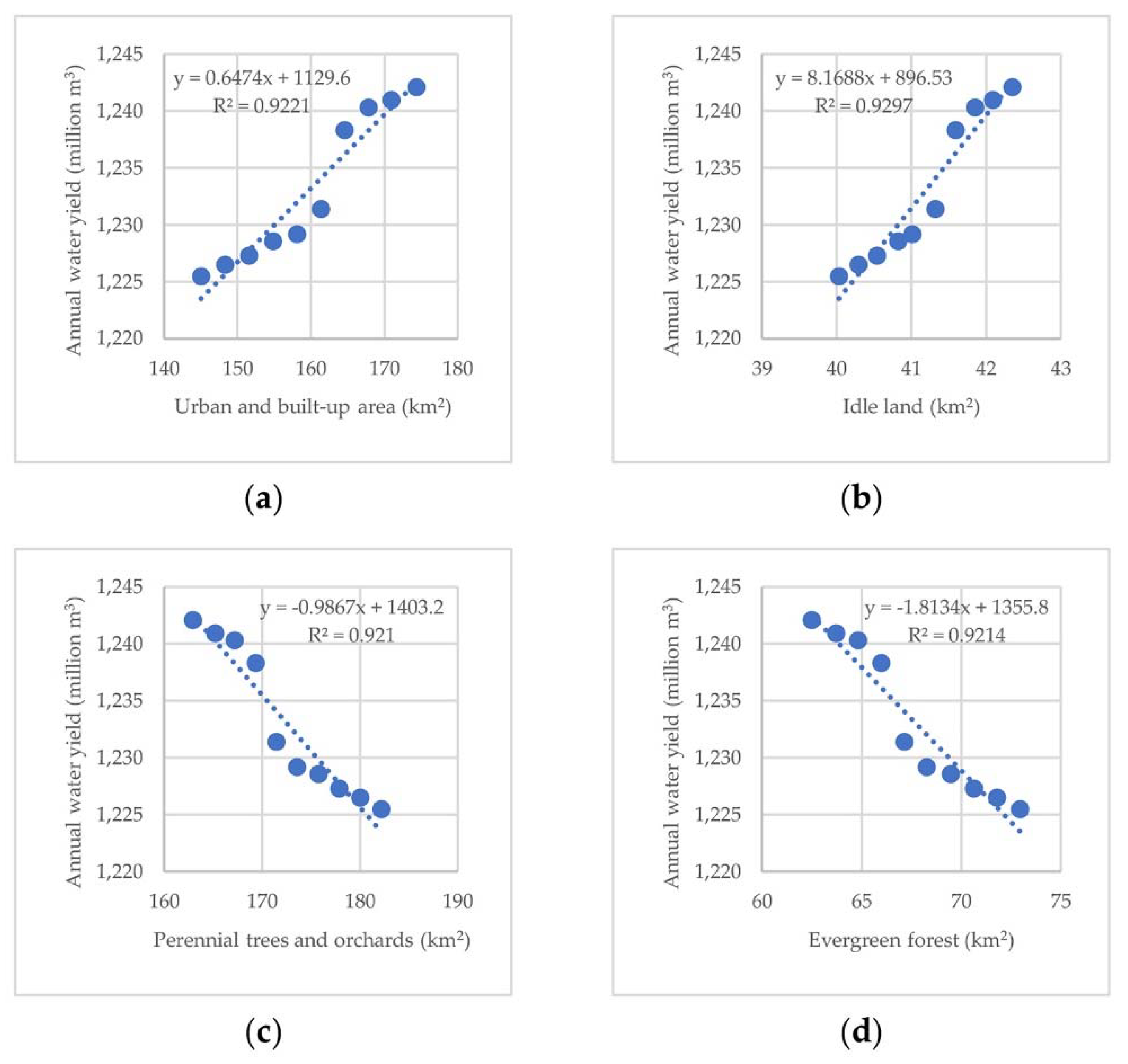 Applsci 11 10553 g013 550