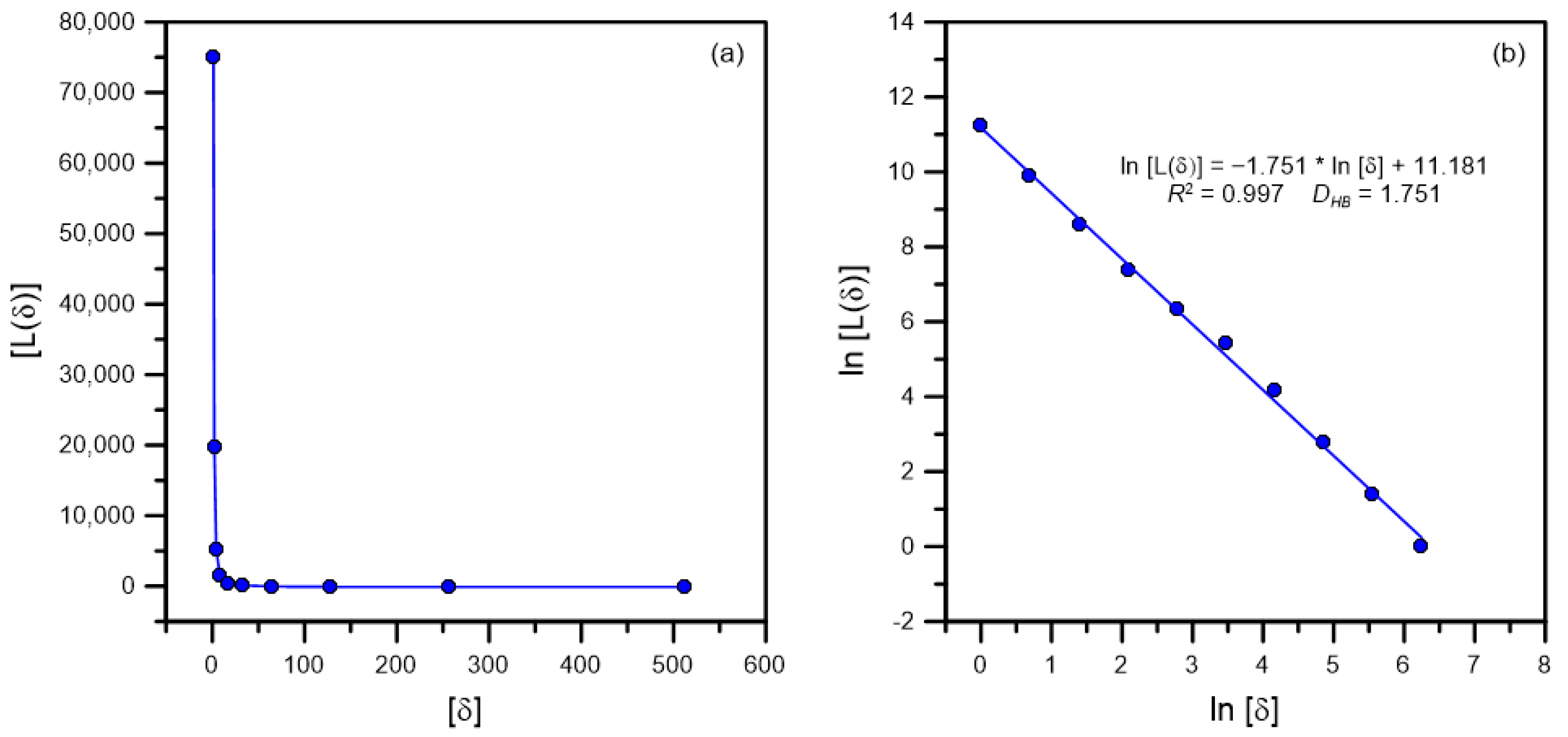 Applsci 11 10554 g001 550