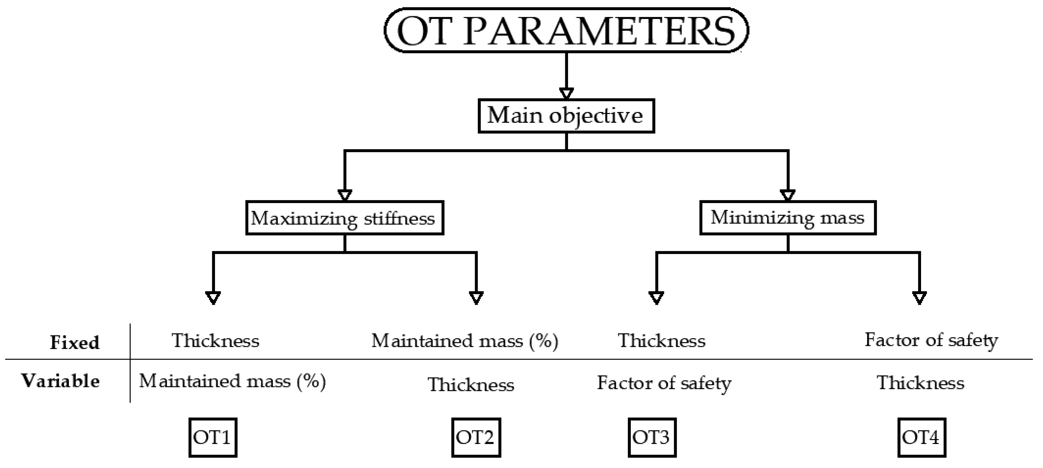 Applsci 11 10554 g006 550