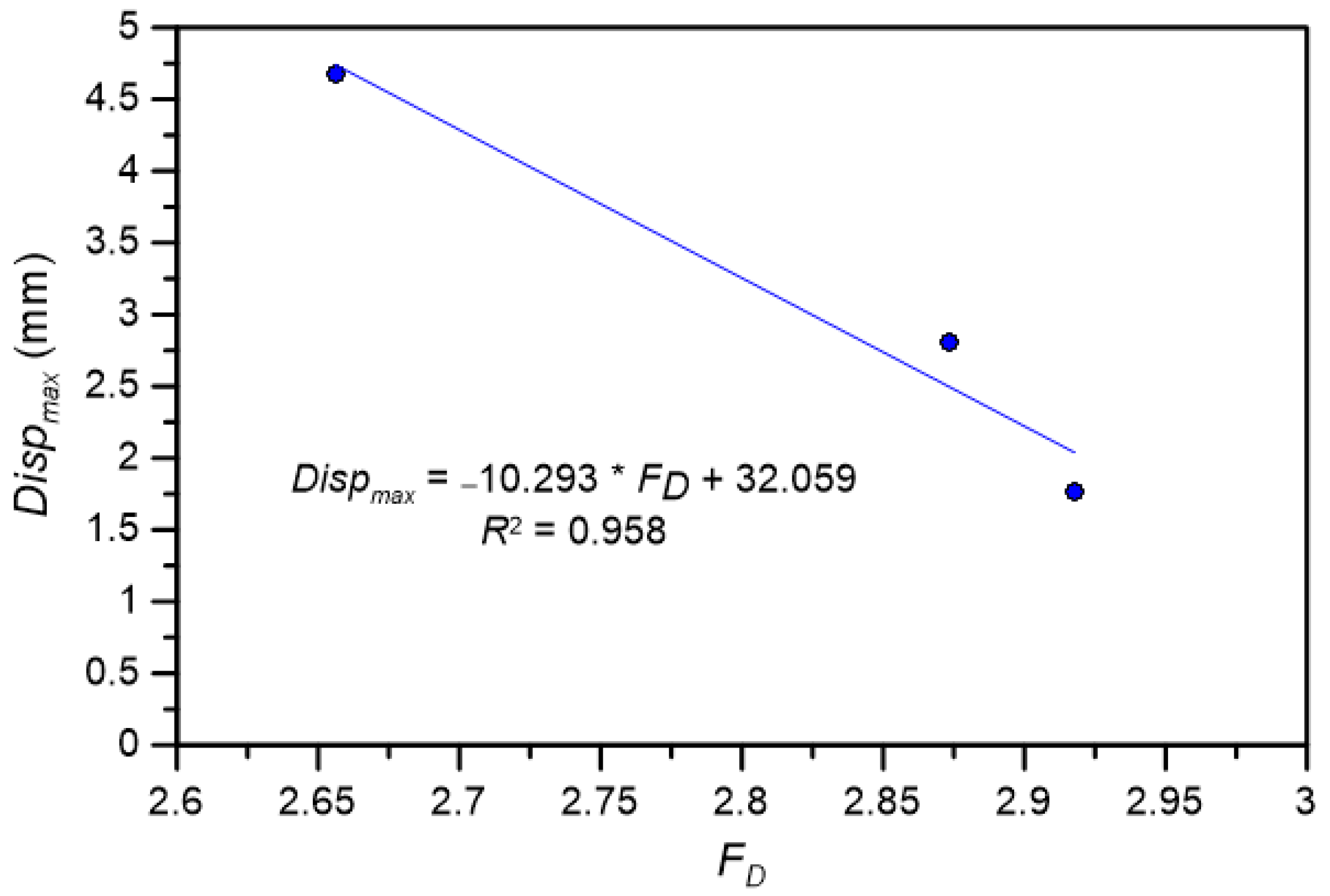 Applsci 11 10554 g007 550