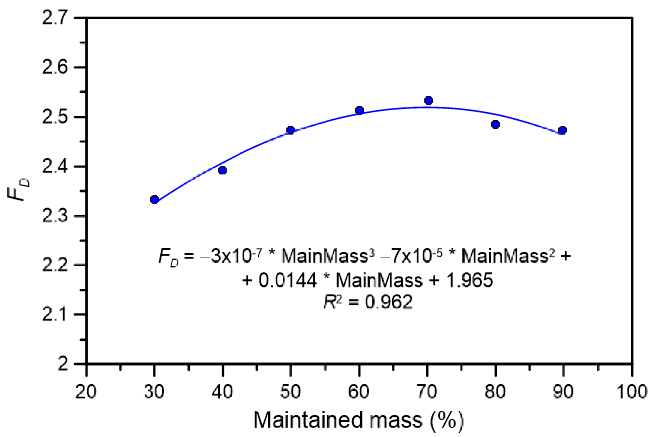 Applsci 11 10554 g009 550
