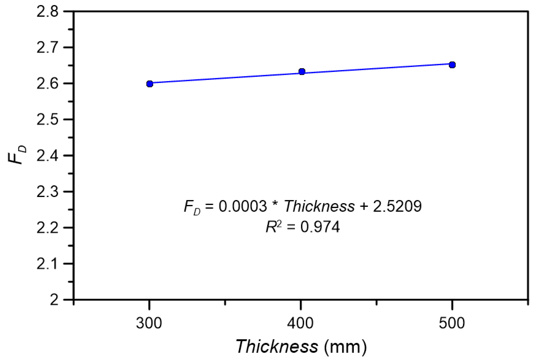 Applsci 11 10554 g011 550