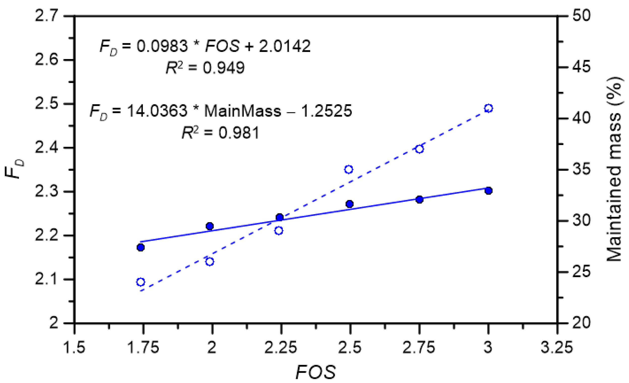 Applsci 11 10554 g013 550