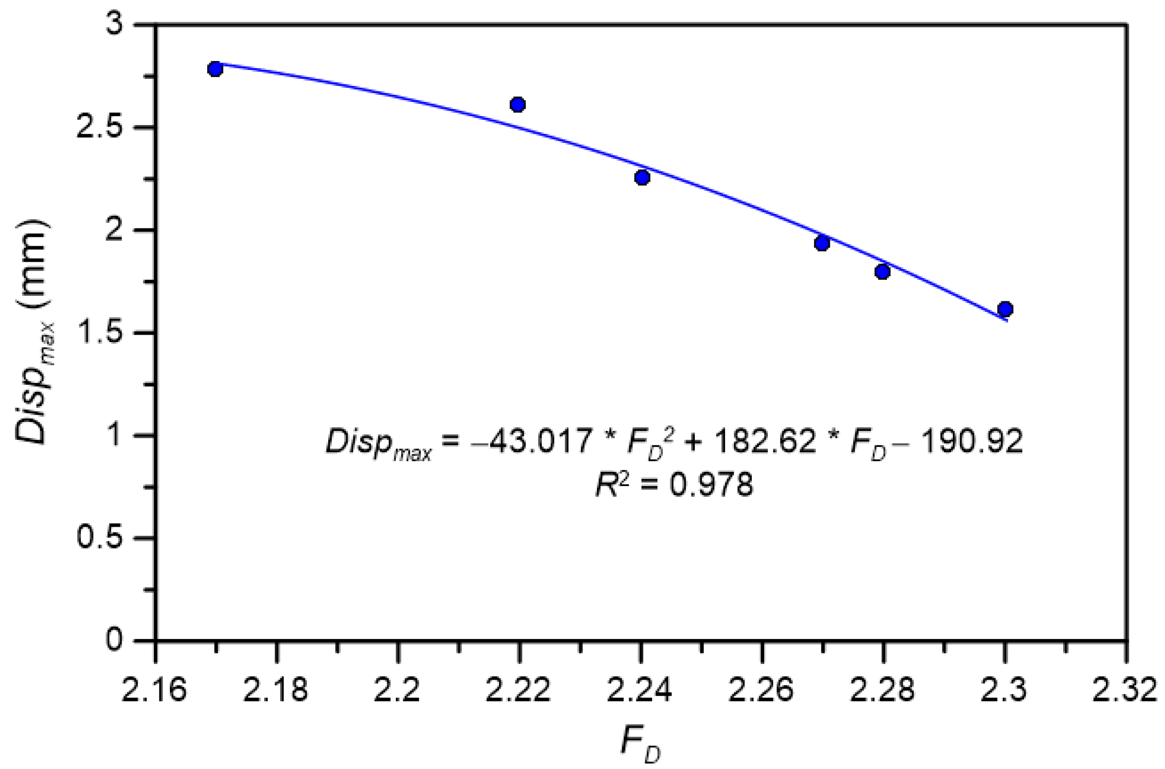 Applsci 11 10554 g014 550