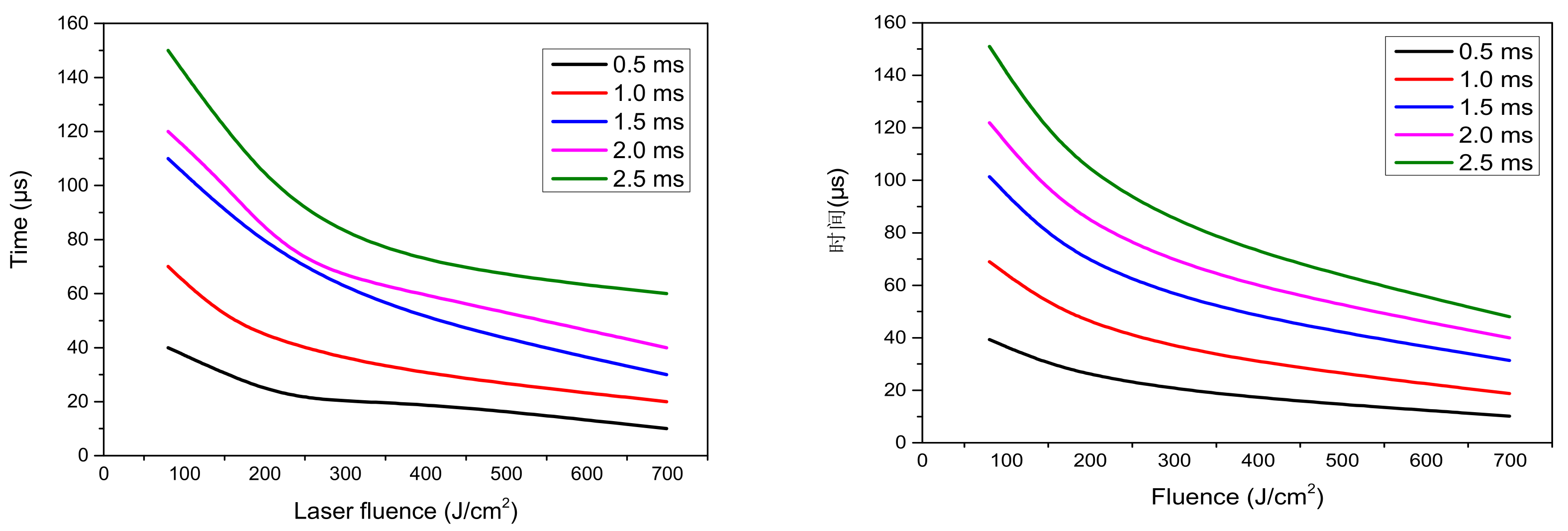 Applsci 11 10555 g002 550